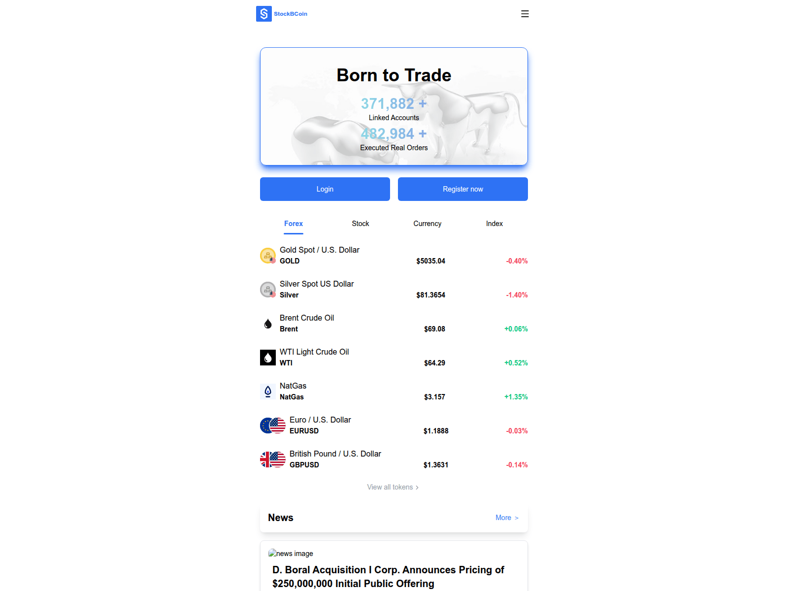 Screenshot of sottoc.com