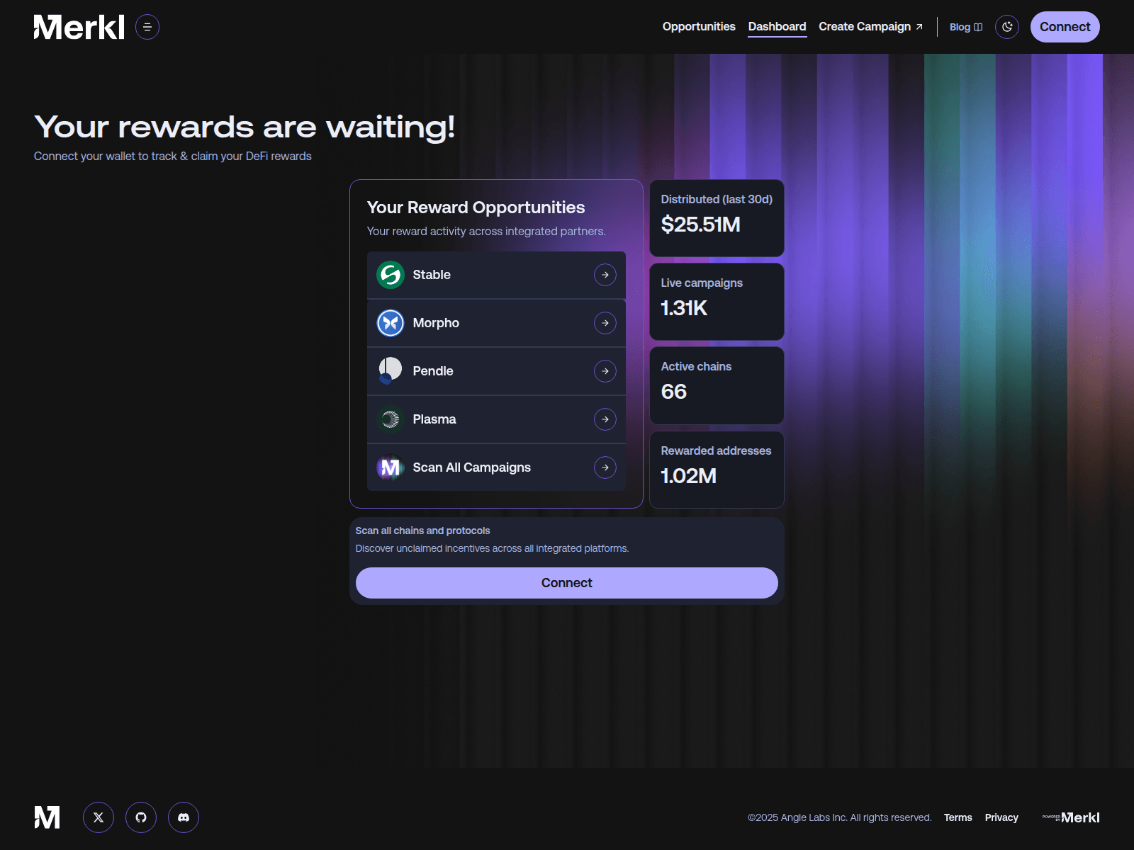 Screenshot of incentives-merkl.xyz