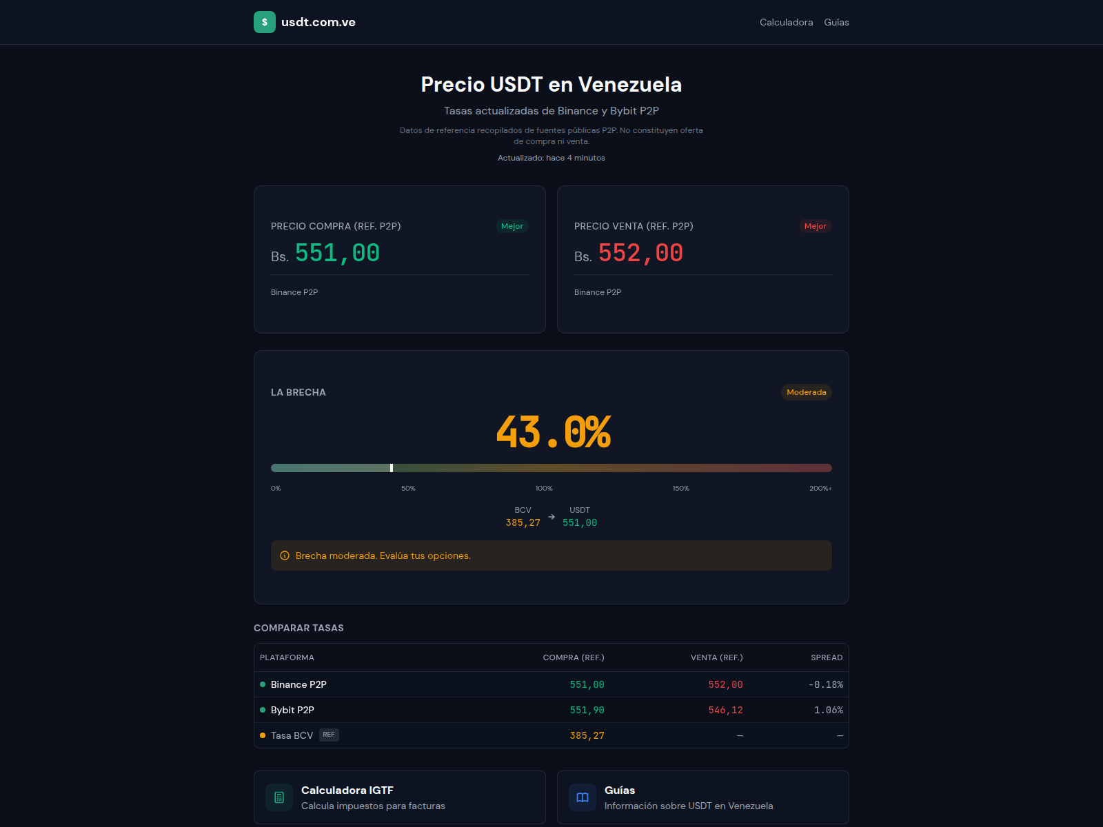 Screenshot of usdt.com.ve