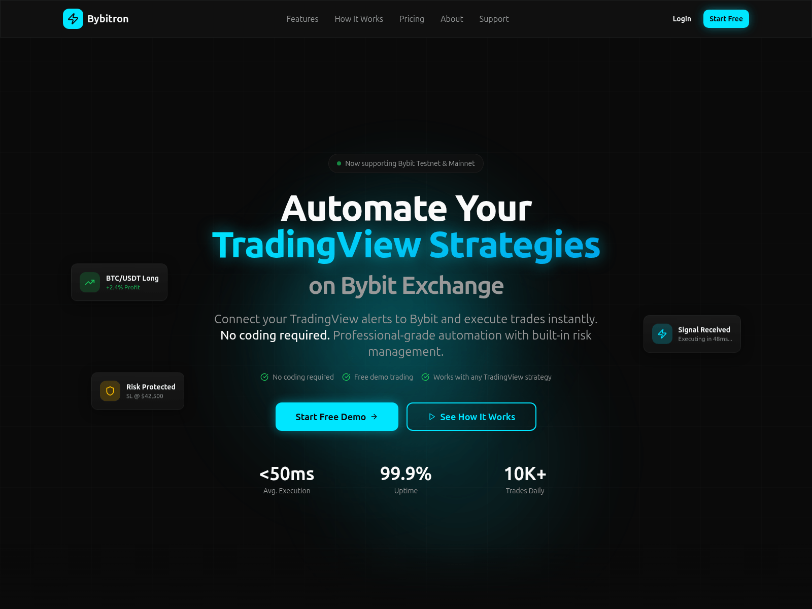 Screenshot of bybitron.com