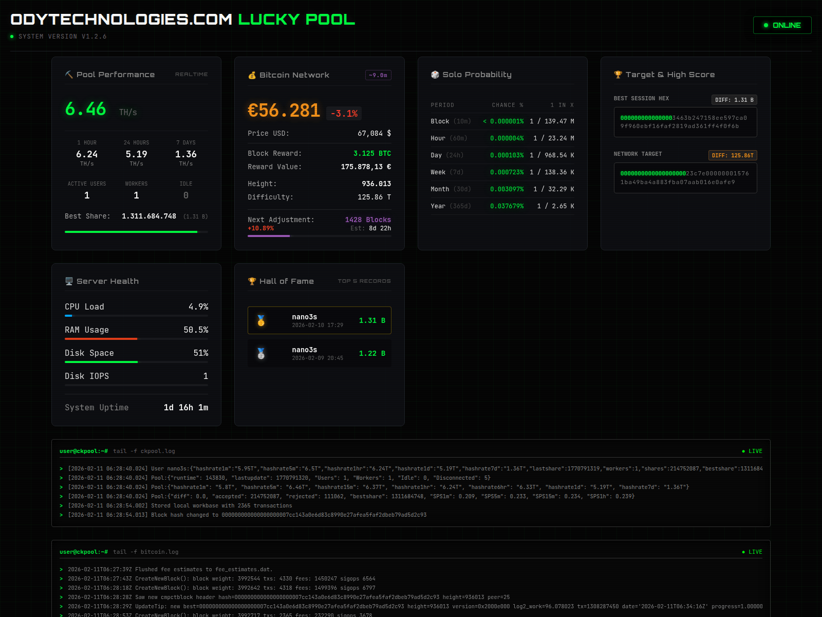 Screenshot of btc.odytechnologies.com