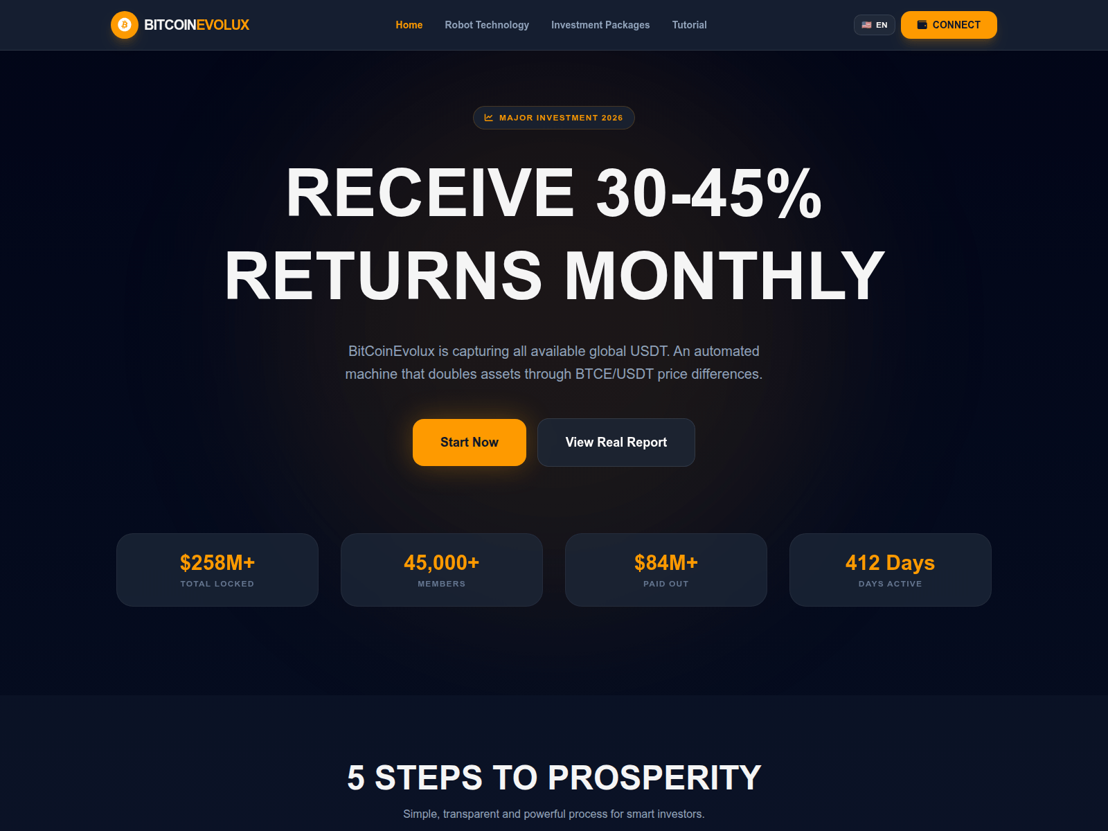 Screenshot of btcevo2.com