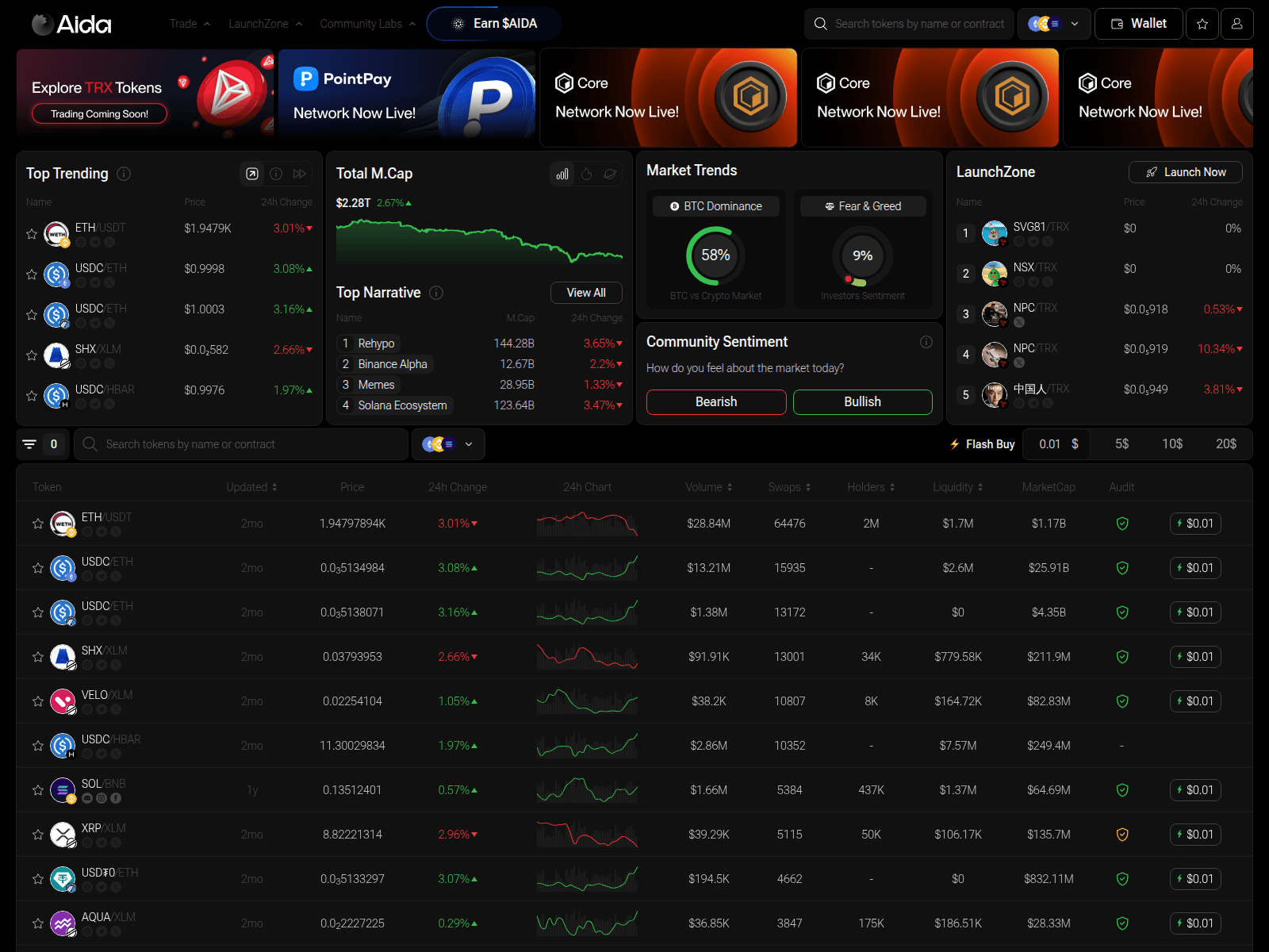 Screenshot of web3-pxp.itproject.dev