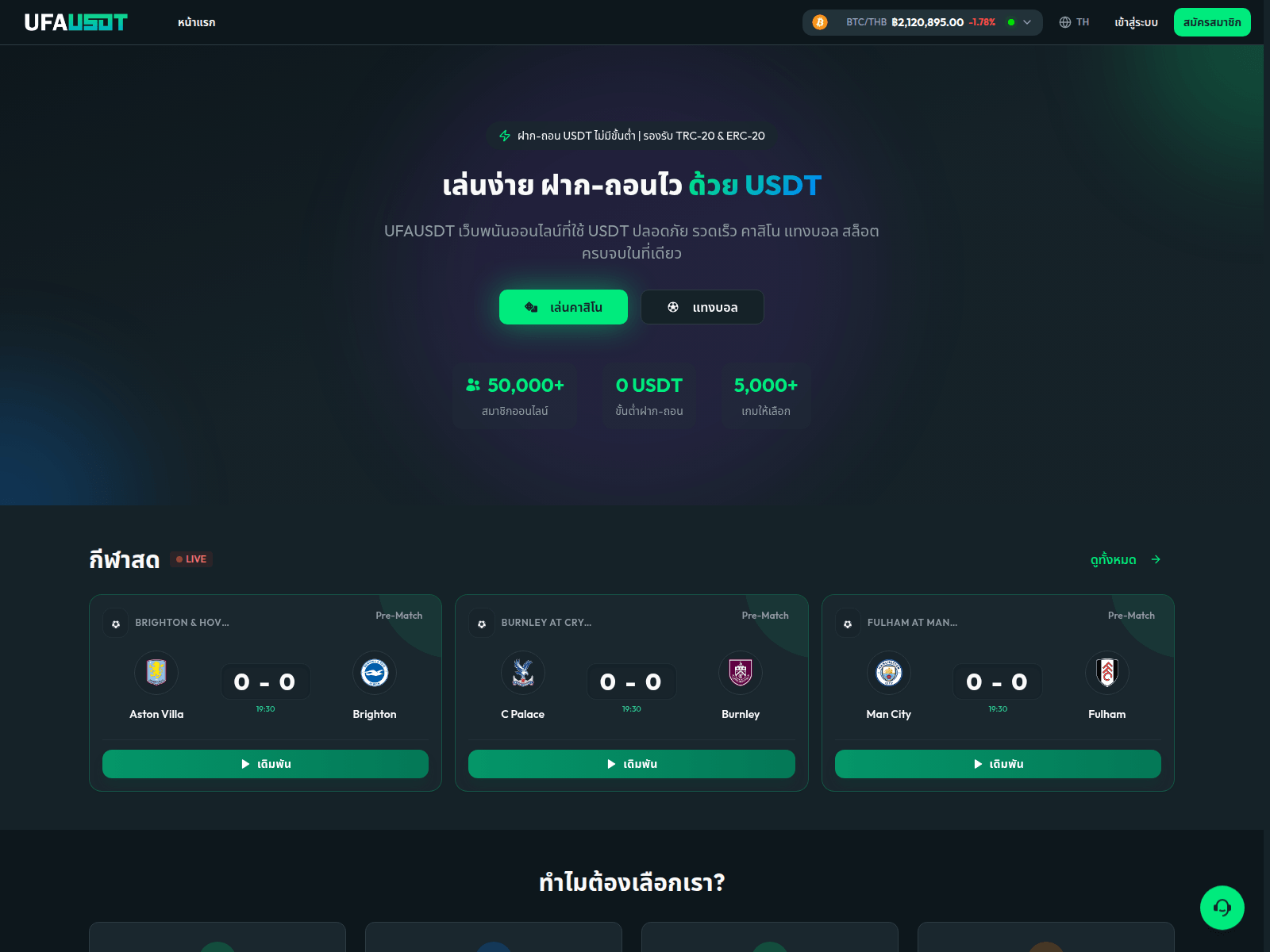 Screenshot of ballbet-usdt.com