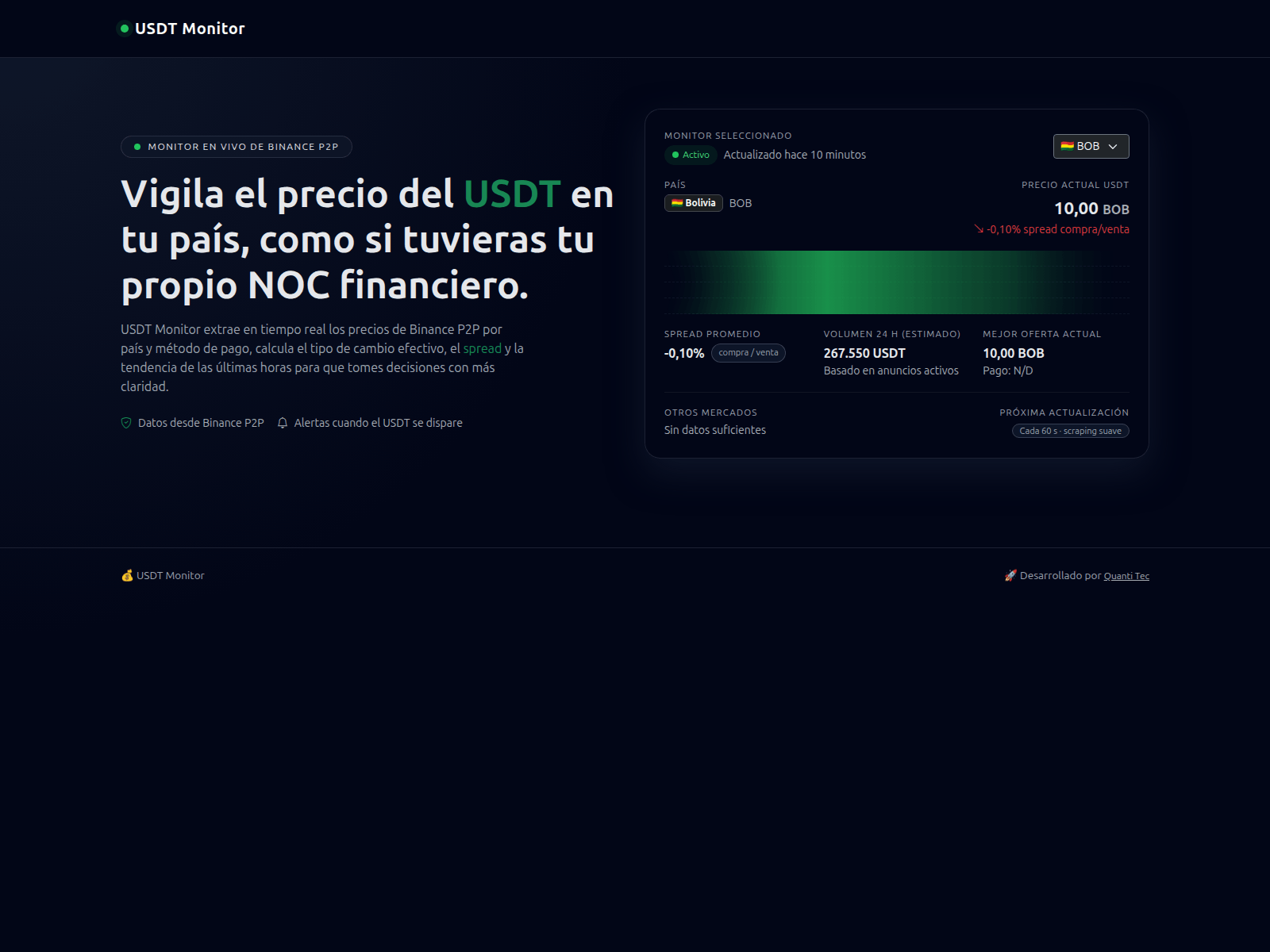 Screenshot of monitor-usdt.quanti-tec.com