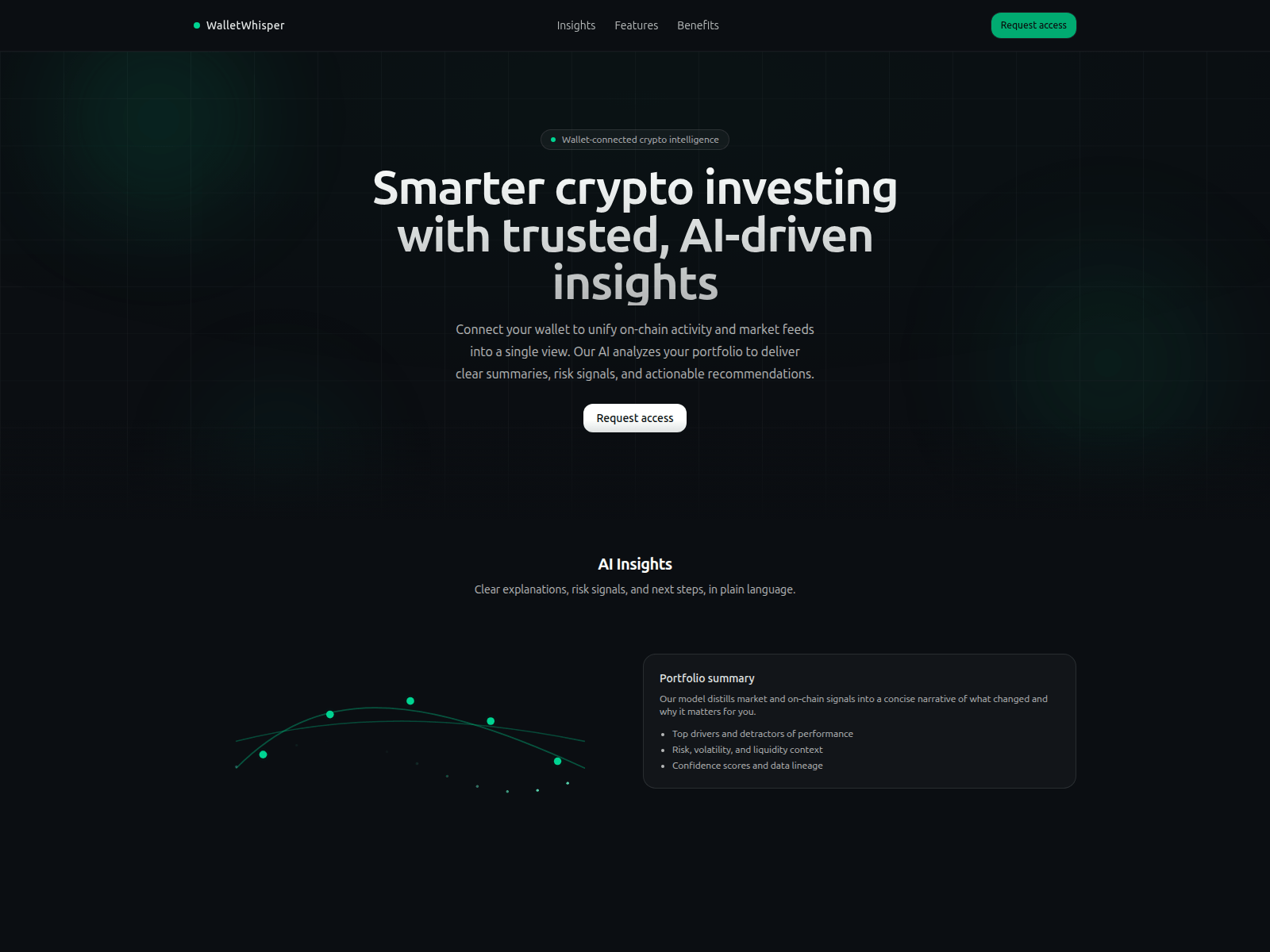 Screenshot of wallet-whisper.com