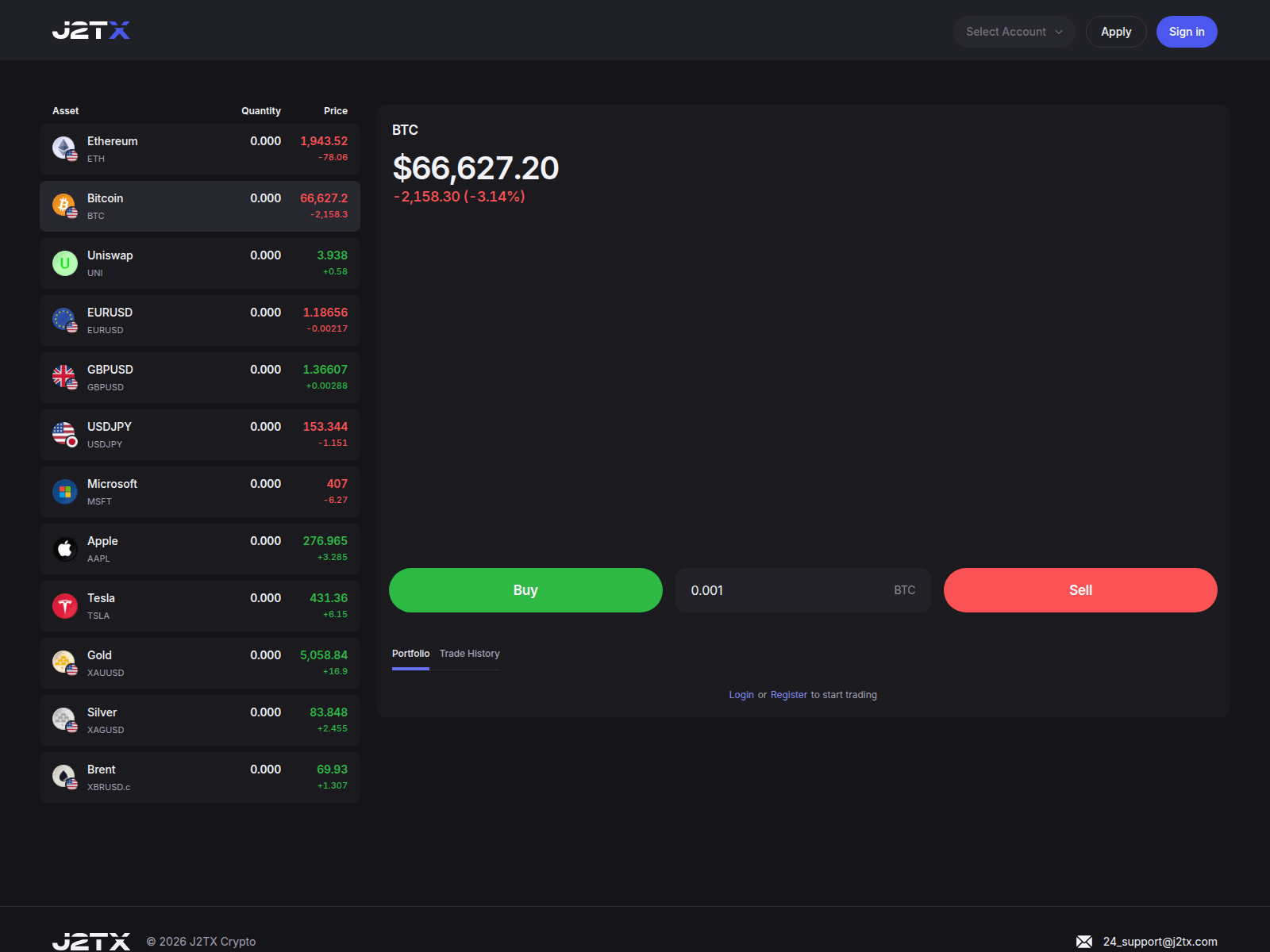 Screenshot of wallet-j2tx-stable.finam.dev