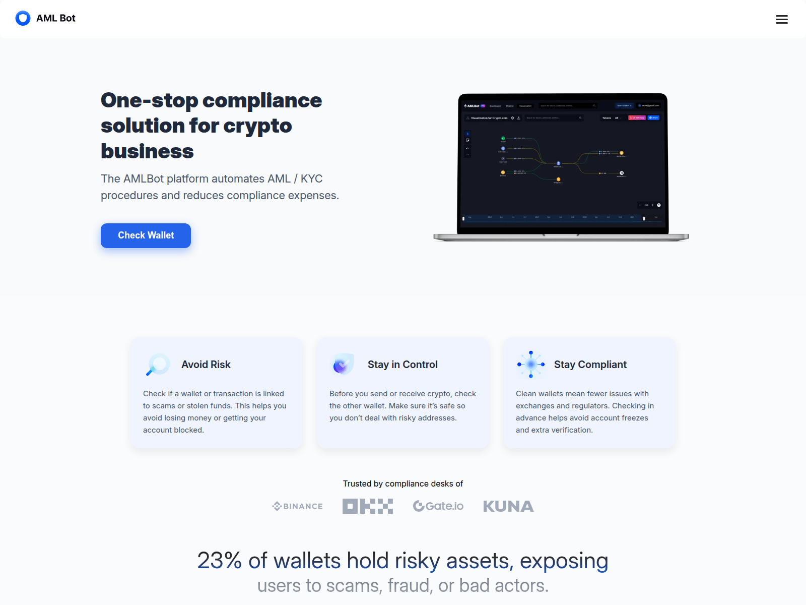 Screenshot of amlcheking.com