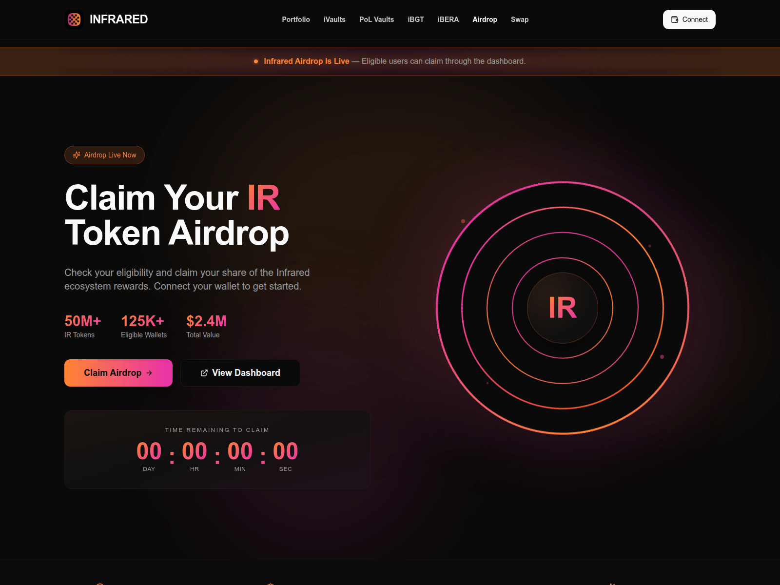 Screenshot of infraredeligible.com