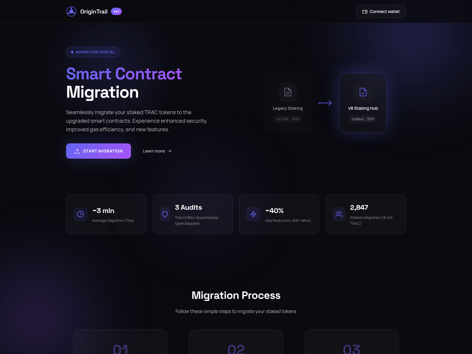 Screenshot of origin-trails.com
