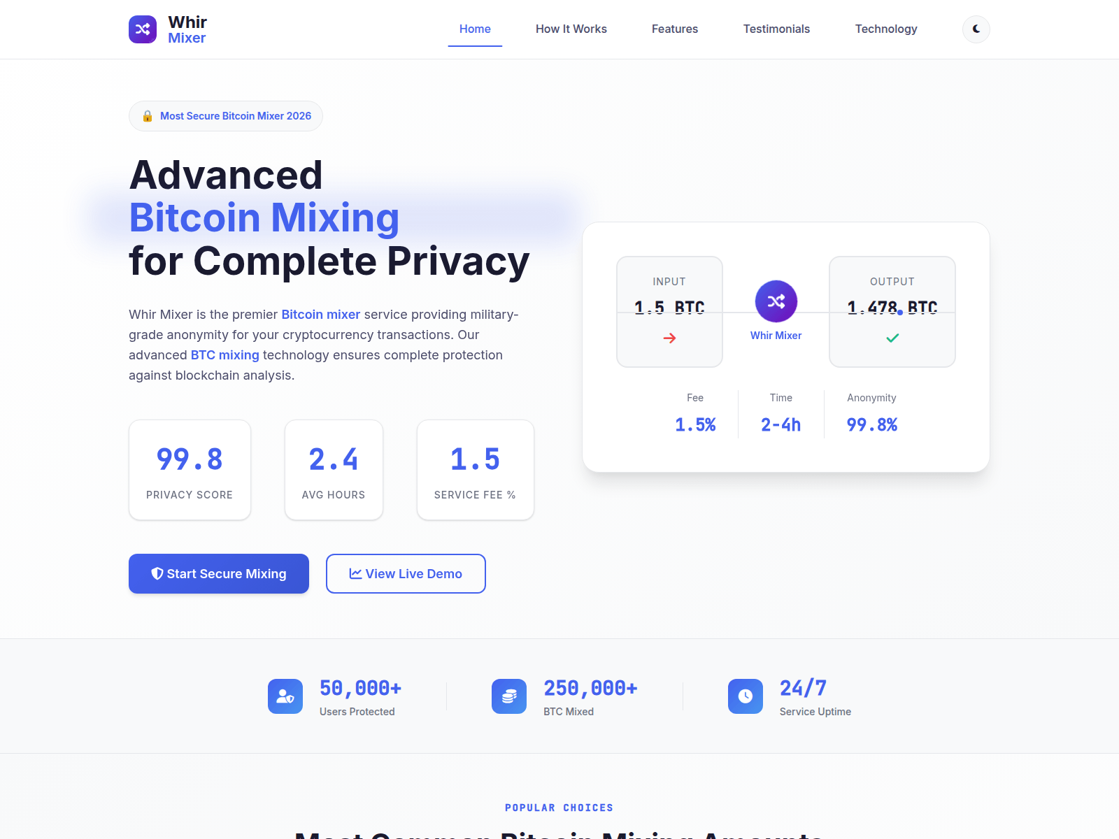 Screenshot of whir0.com