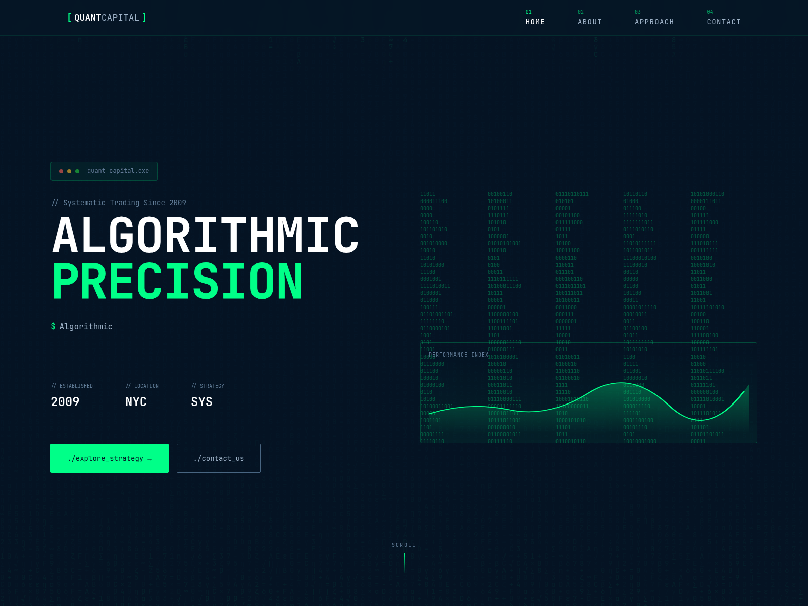 Screenshot of quantcapitallp.com