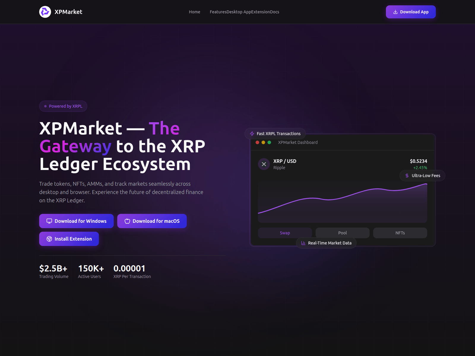 Screenshot of xpmarketblog.uno