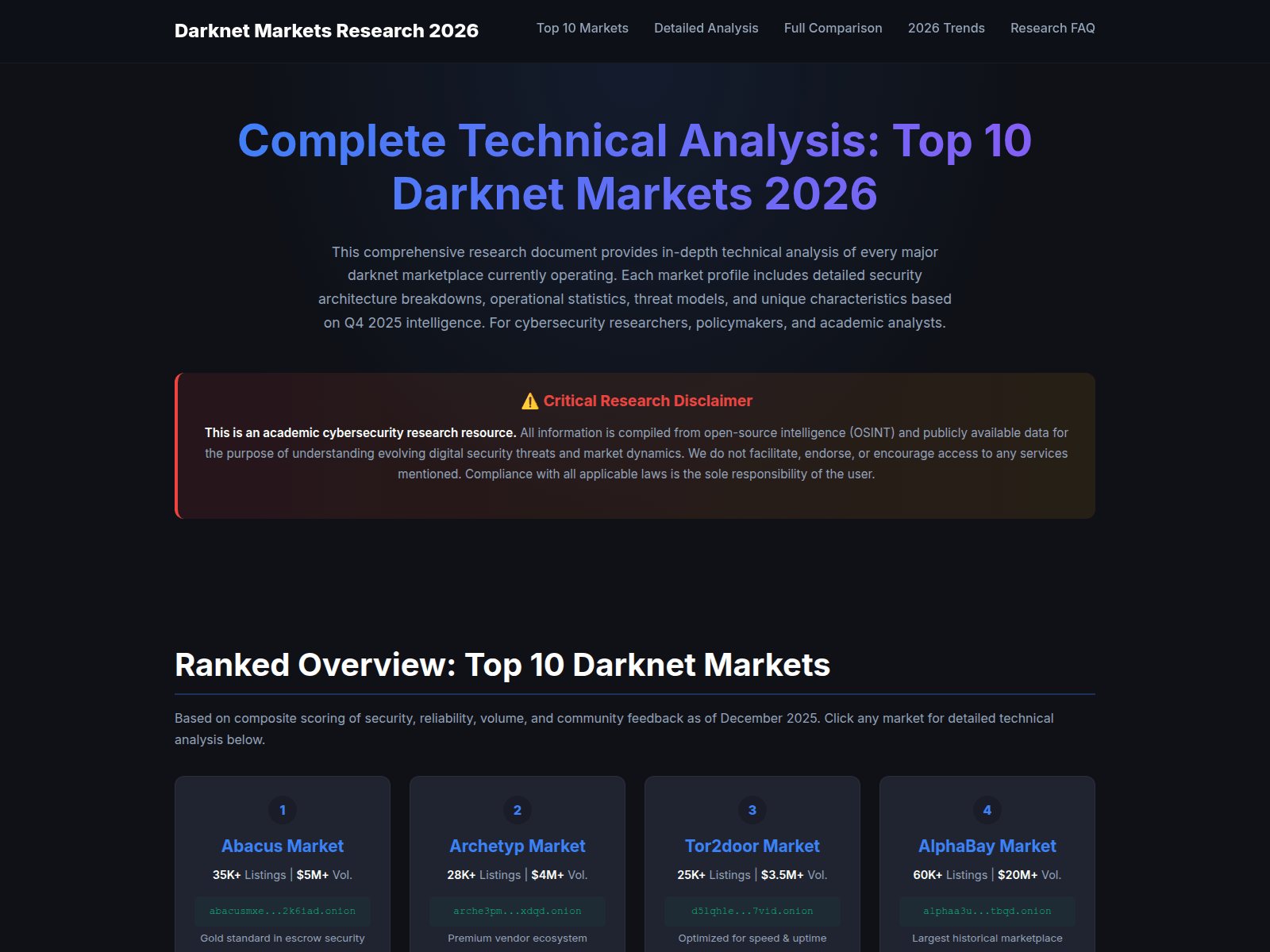 Screenshot of best-darknet-markets.net