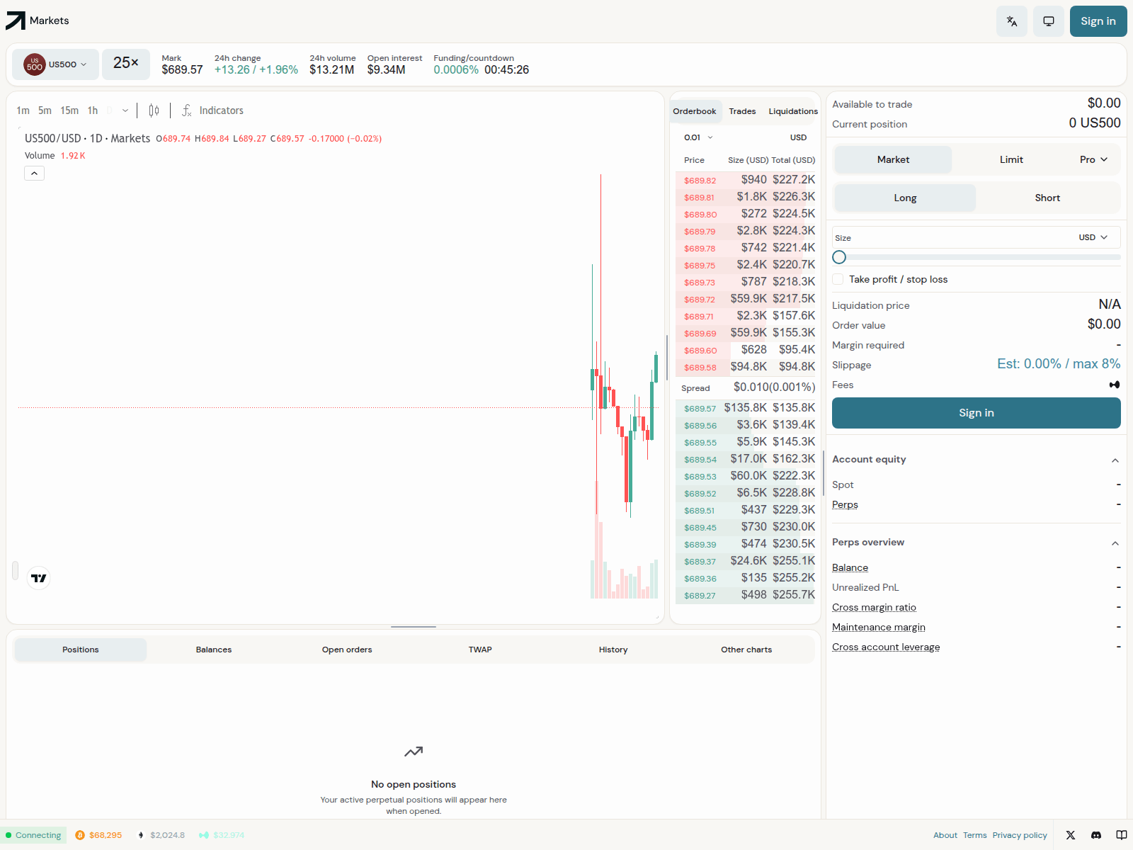 Screenshot of marketts.xyz
