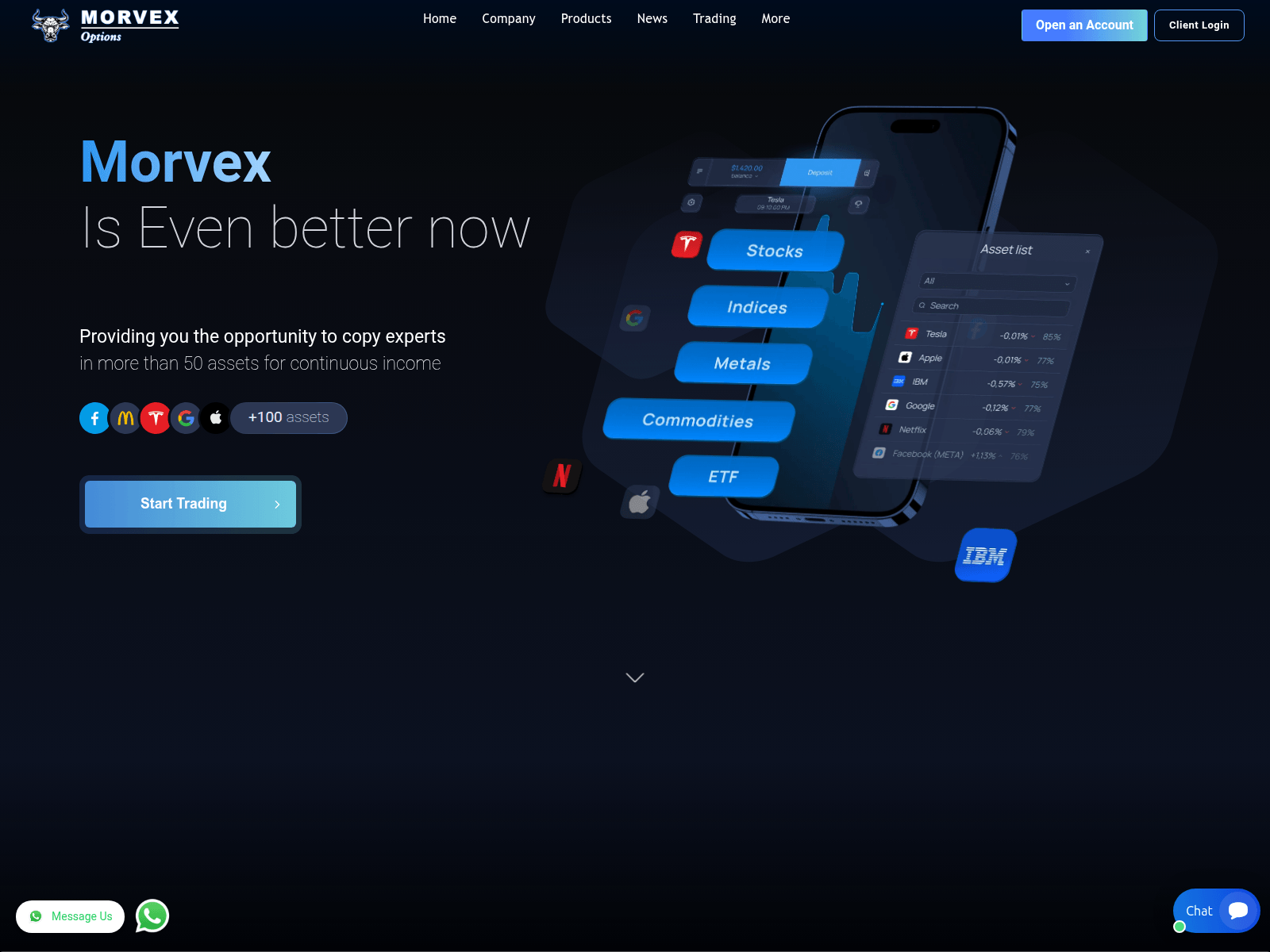 Screenshot of morvexoptions.com