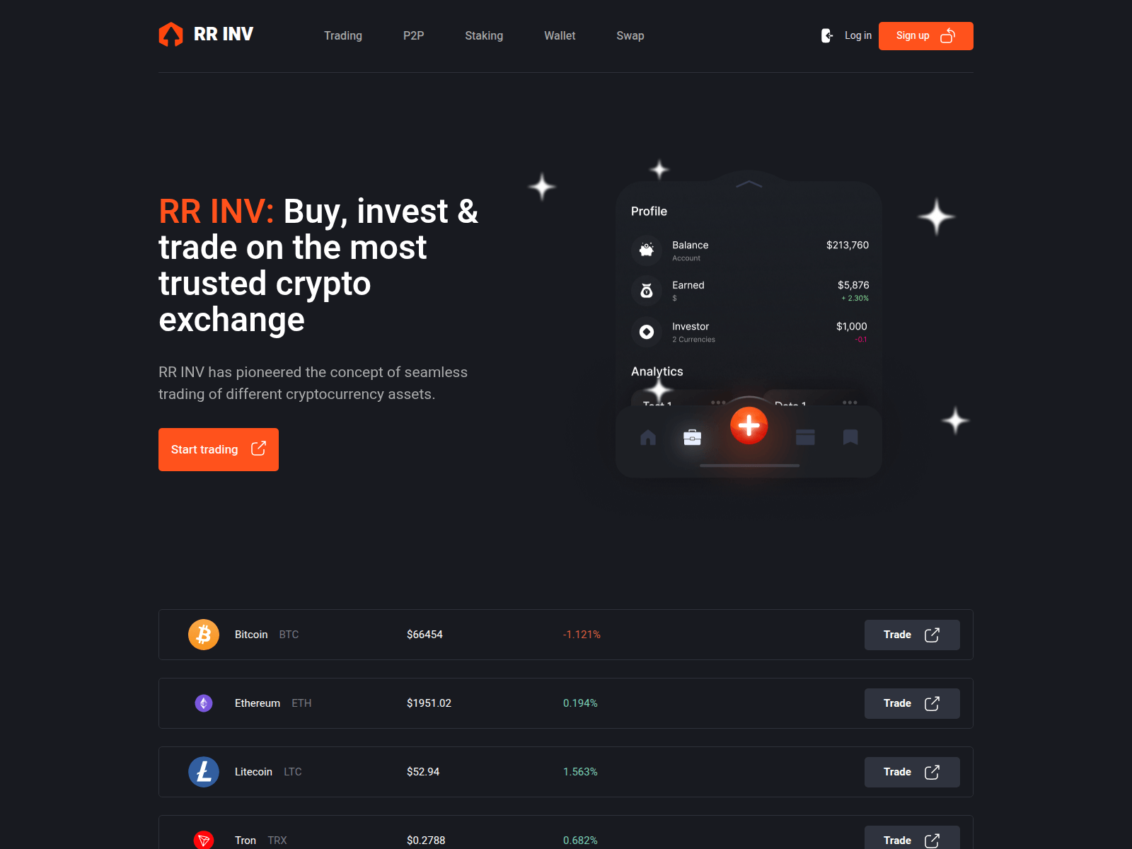Screenshot of rr-inv.com