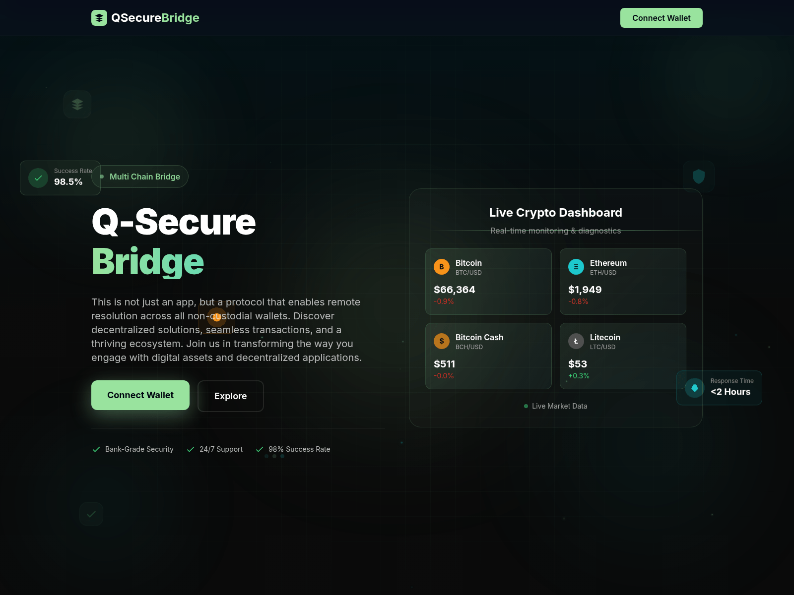 Screenshot of qsecureapp.com