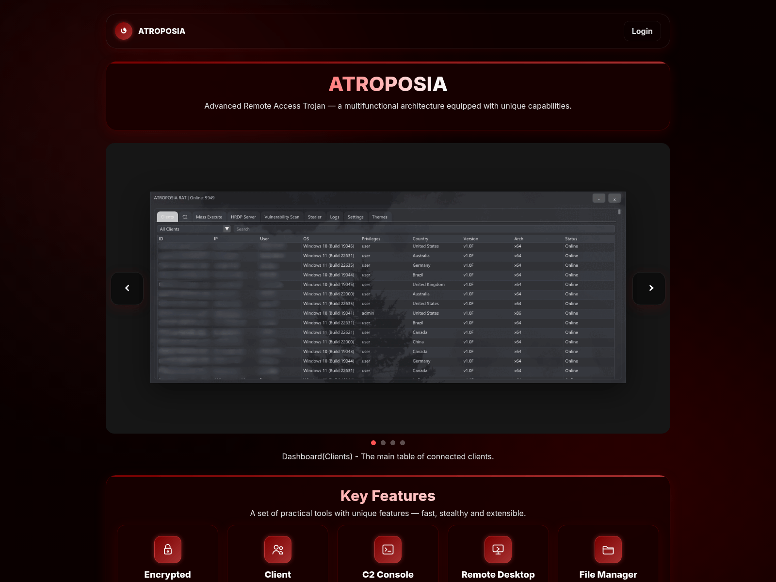 Screenshot of atroposia.com