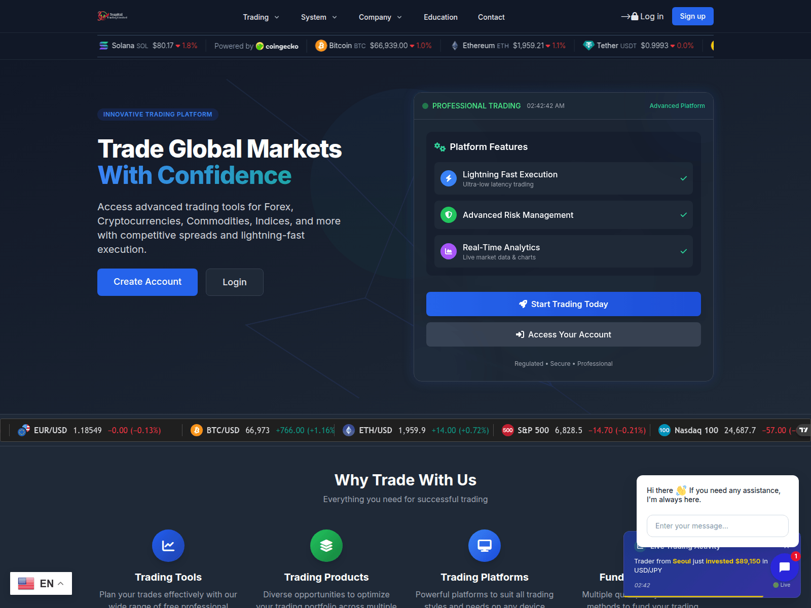 Screenshot of 3capitalstrading.com