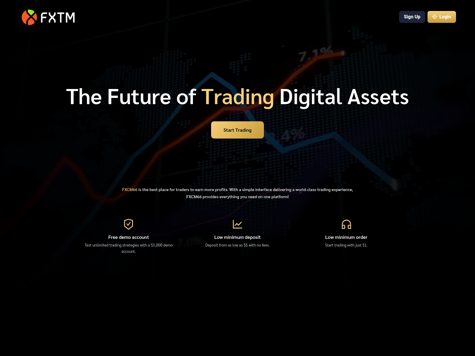 Screenshot of polymarket1min.com