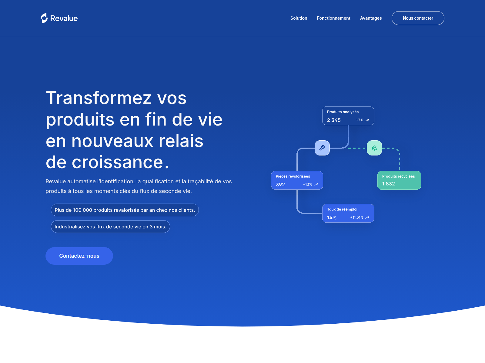 Screenshot of joinrevalue.com