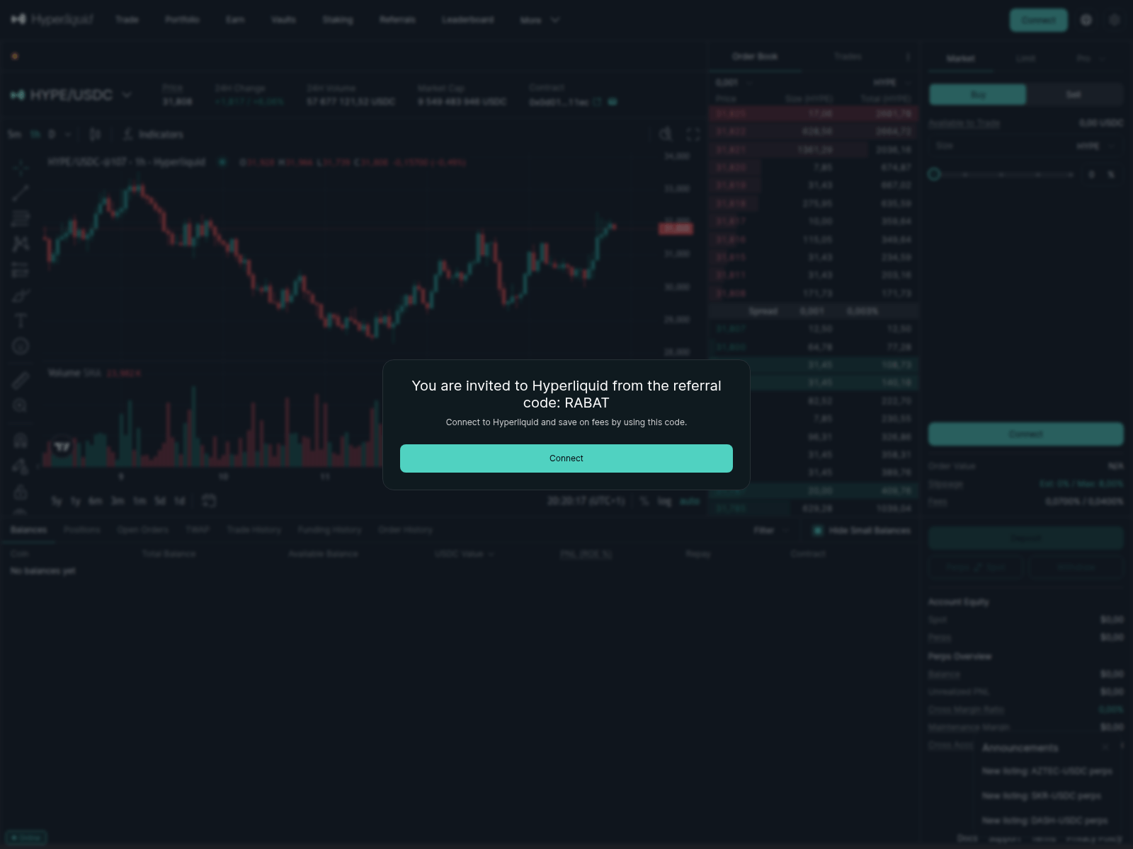 Screenshot of hyperliquidai.xyz