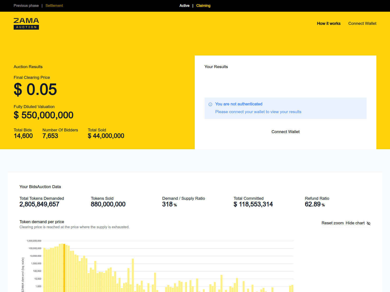 Screenshot of zamahub.xyz