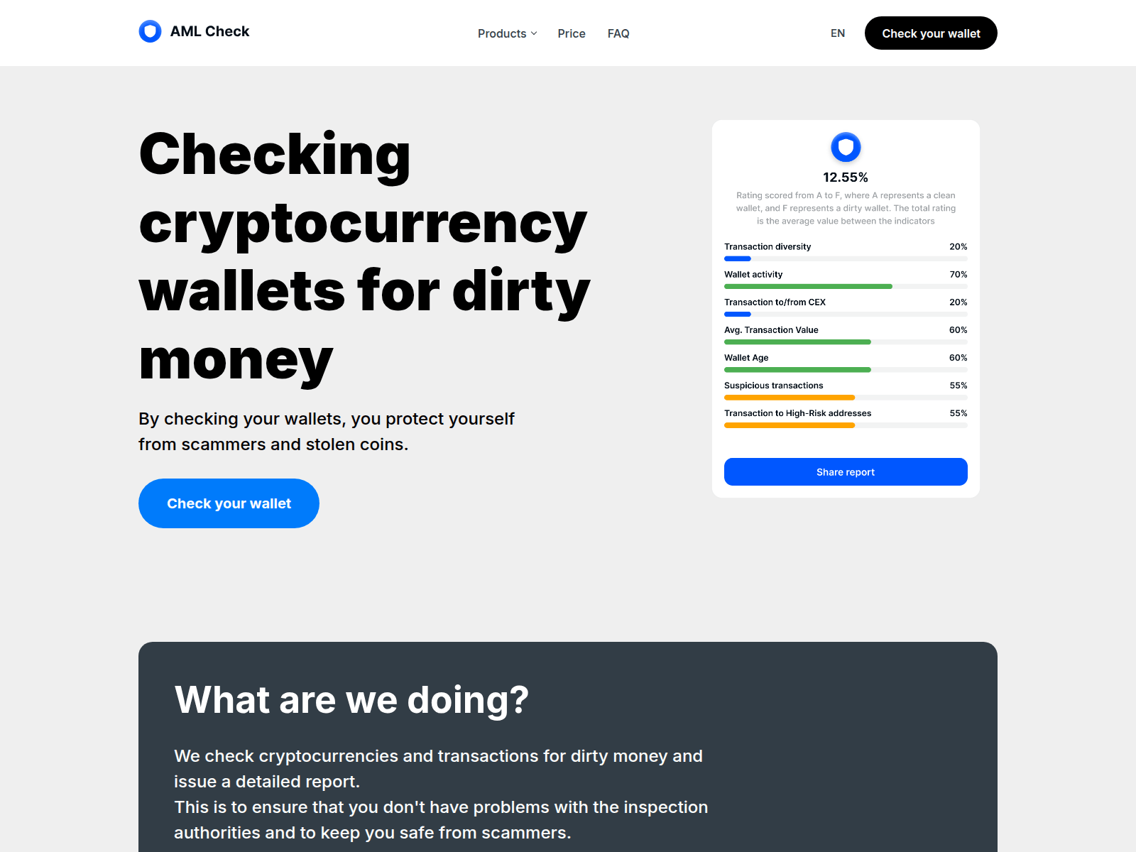 Screenshot of amlcheckbest.com