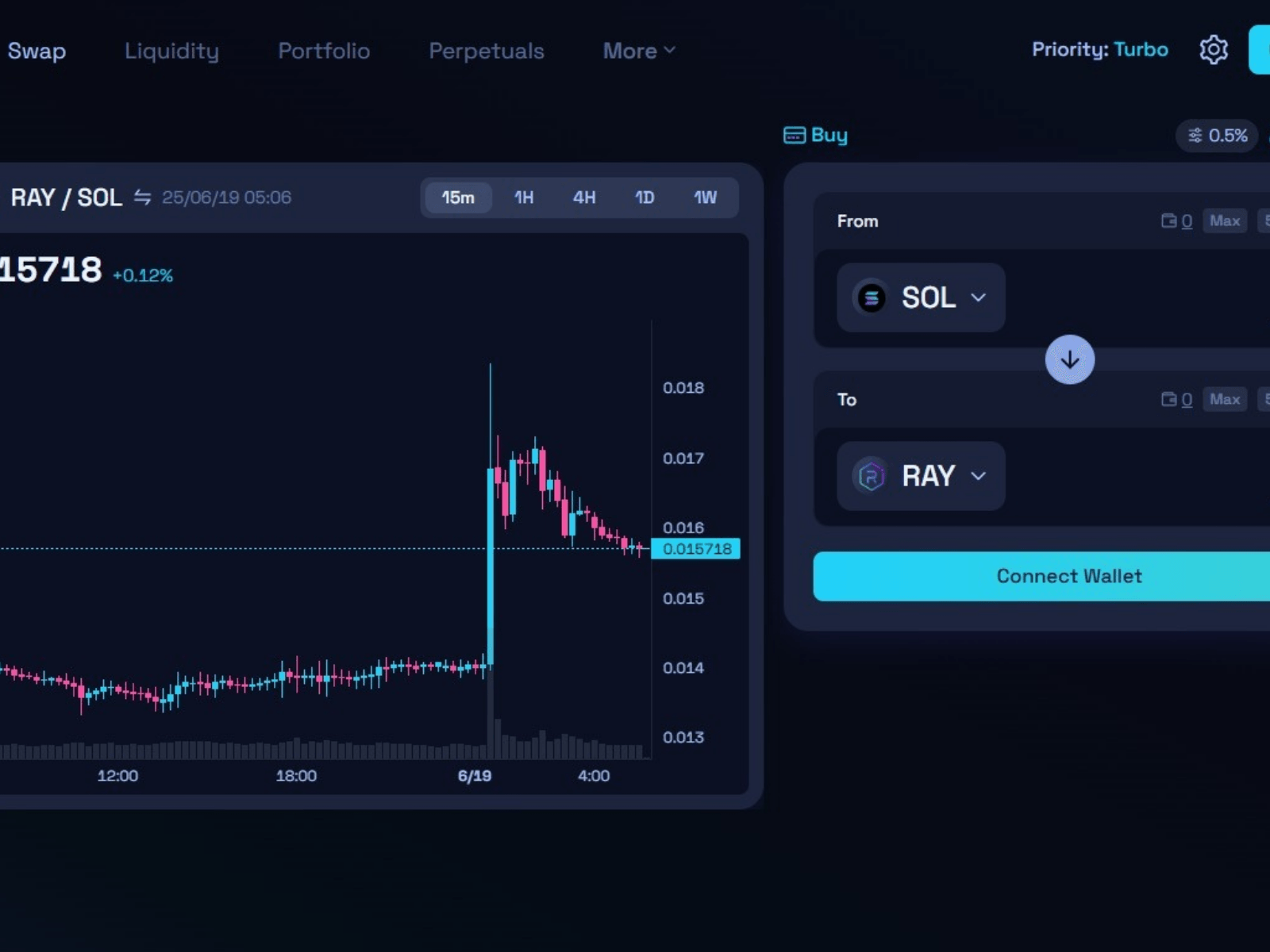 Screenshot of raydium-io.my.canva.site