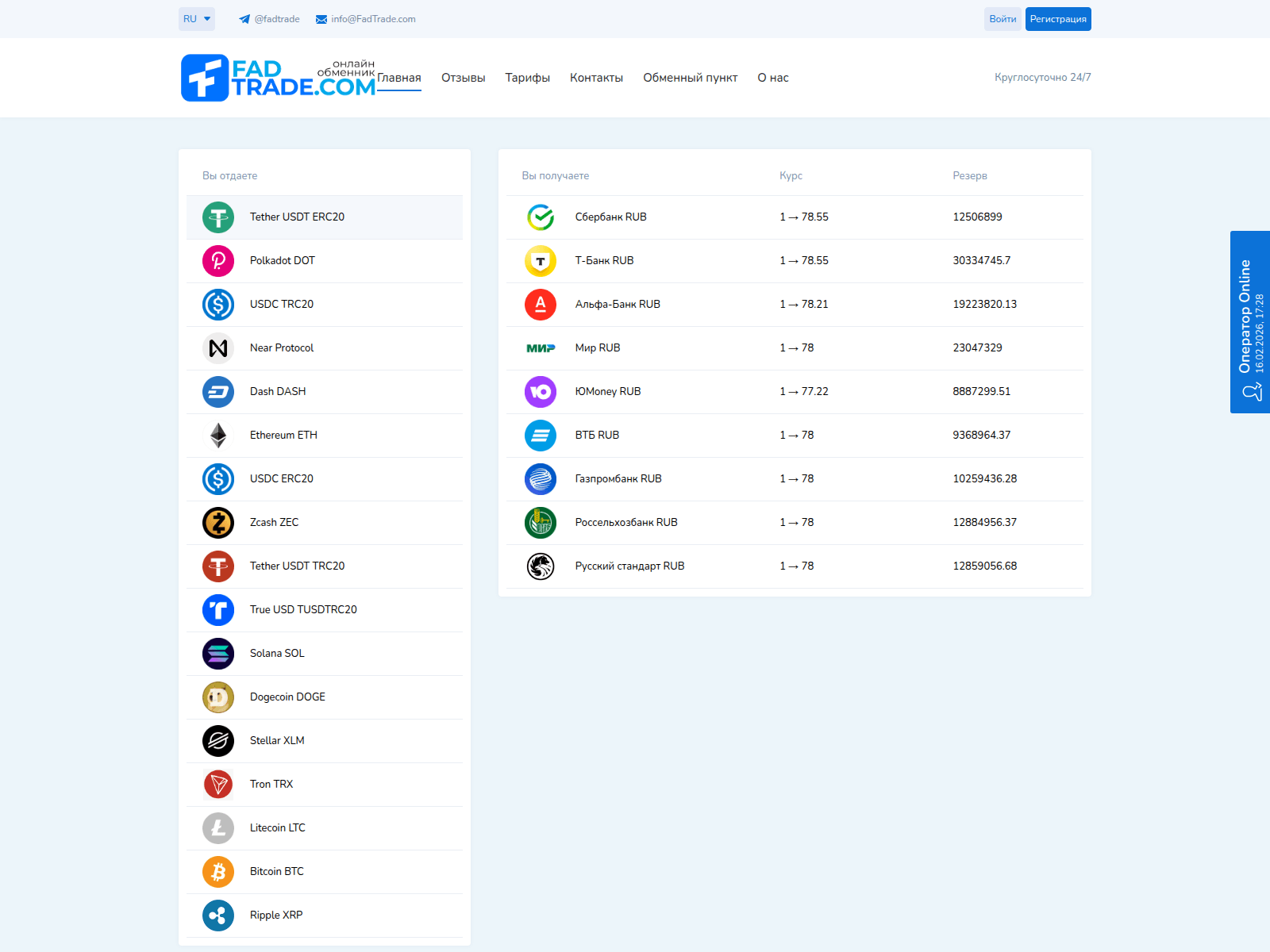 Screenshot of fadtrade.com