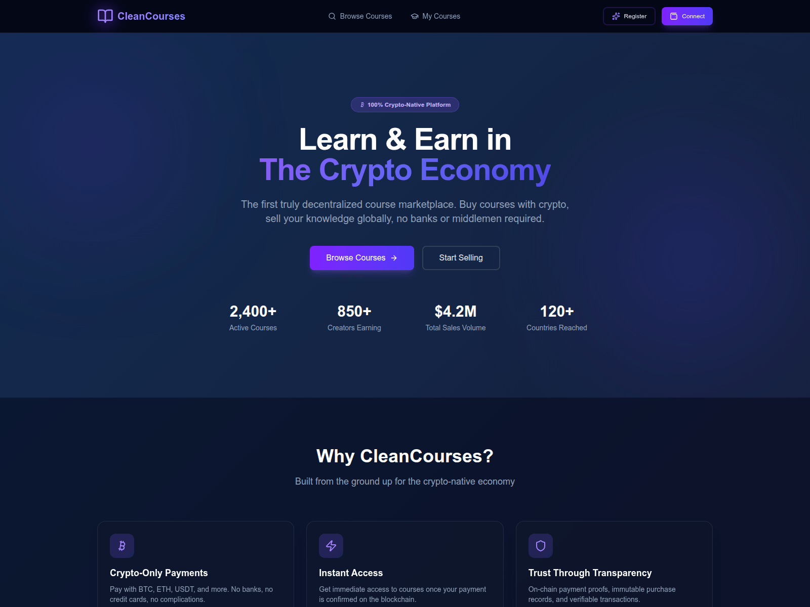 Screenshot of cleancourses.net