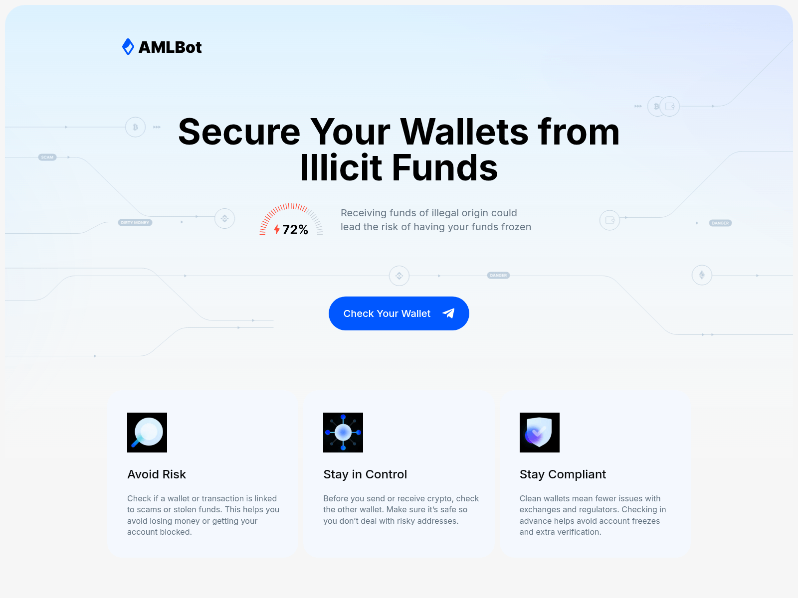 Screenshot of www.amlcheckbot.org