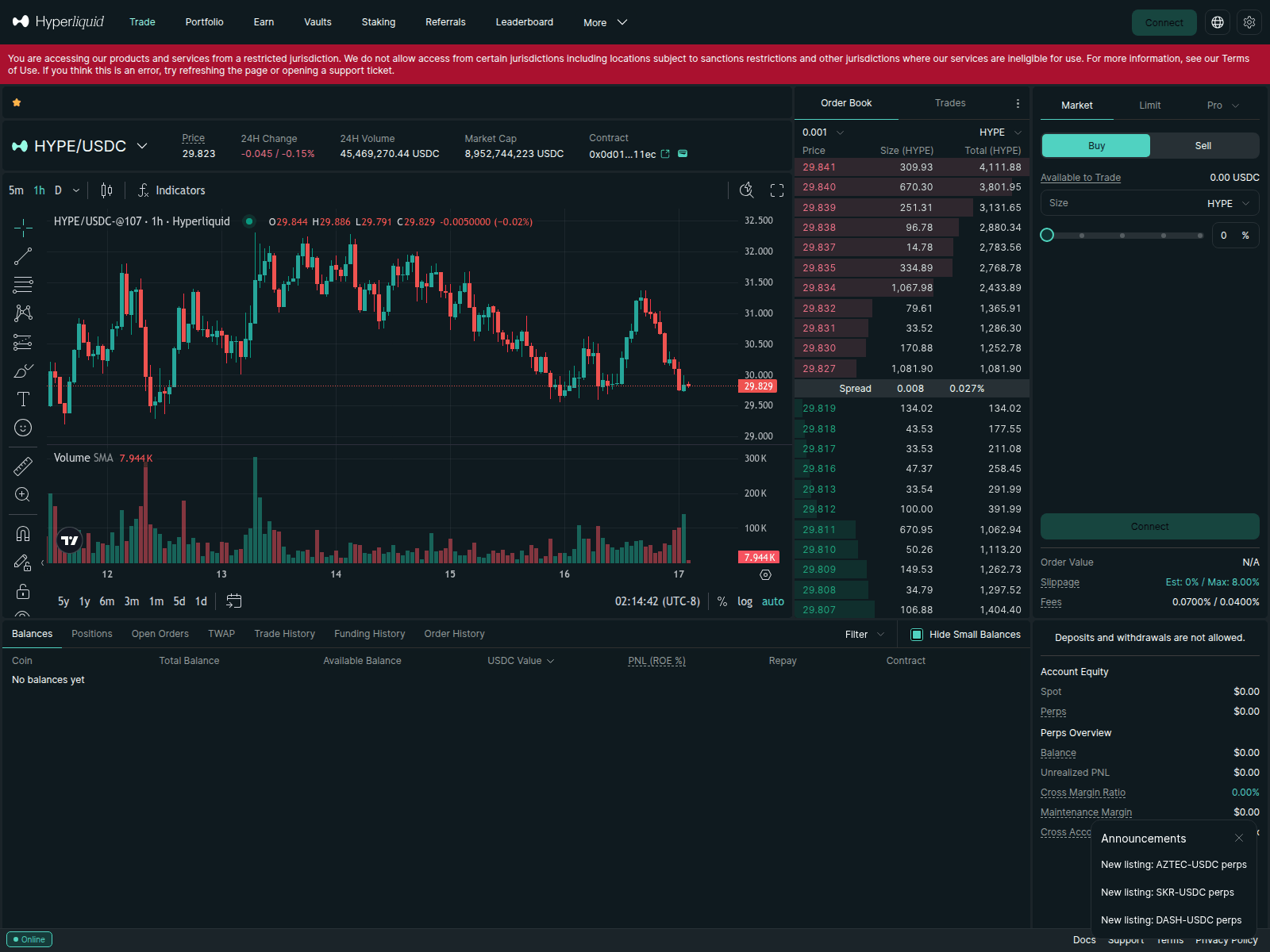 Screenshot of hyperilquid.foundaiton.sbs
