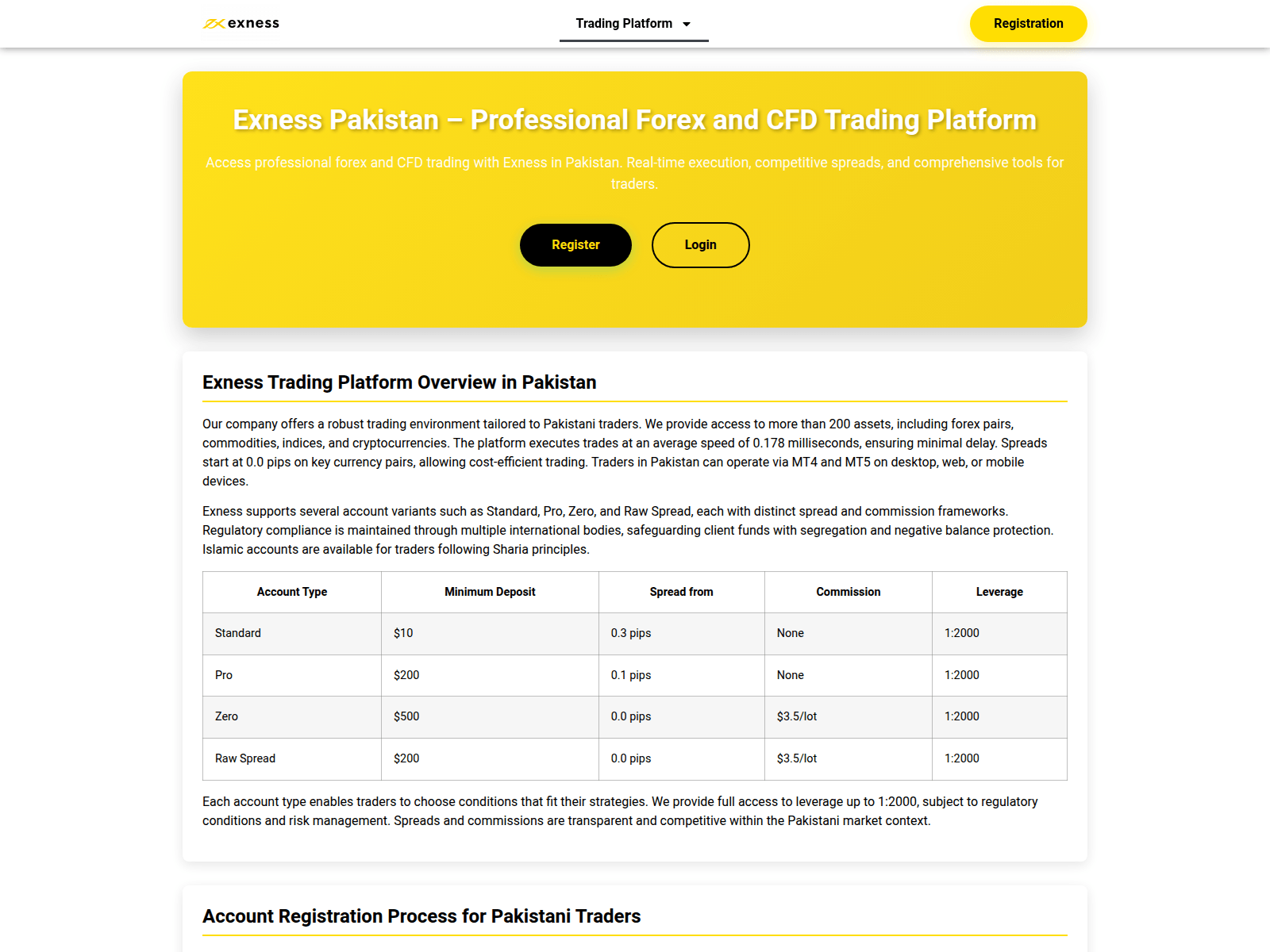 Screenshot of ex-globalmarkets-pakistan.com