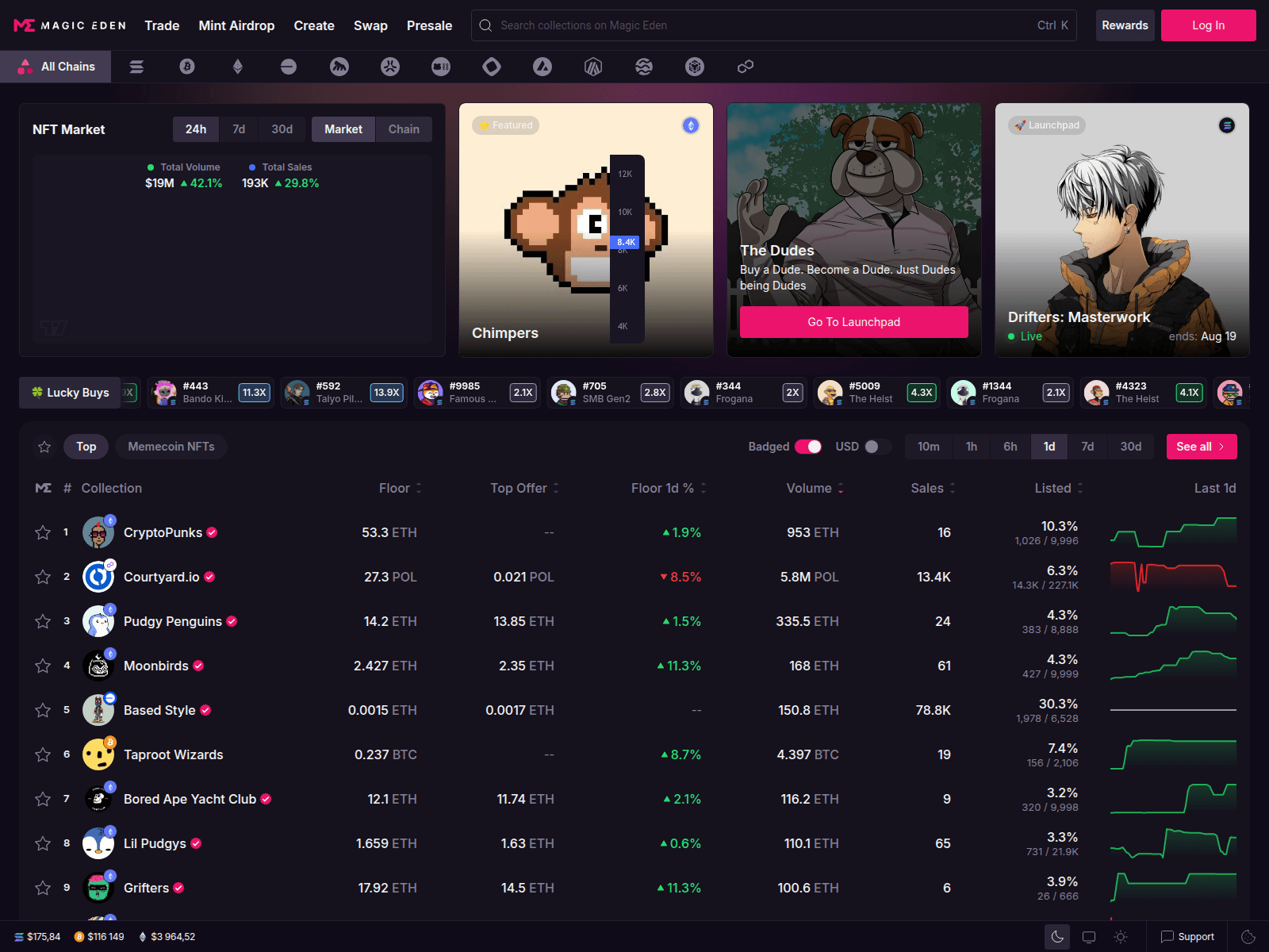 Screenshot di nft-magiceden.com