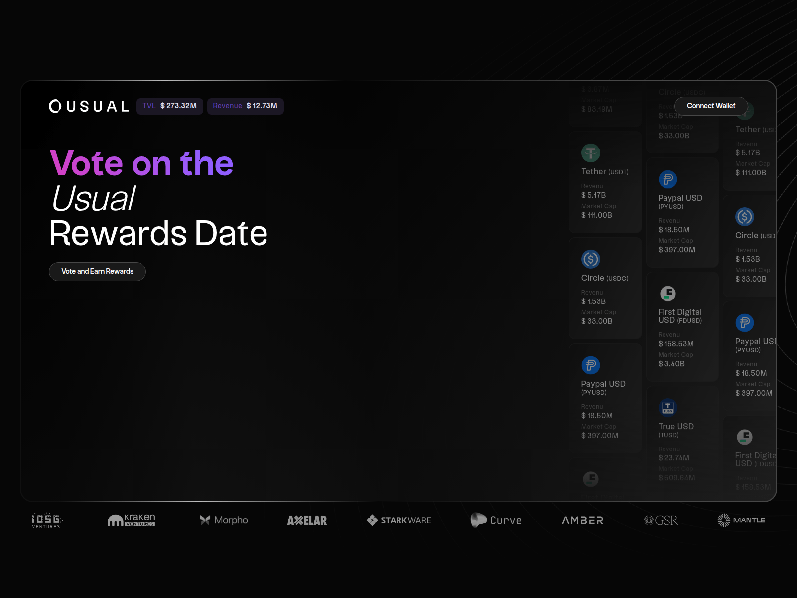 Screenshot of votes-usualx.com