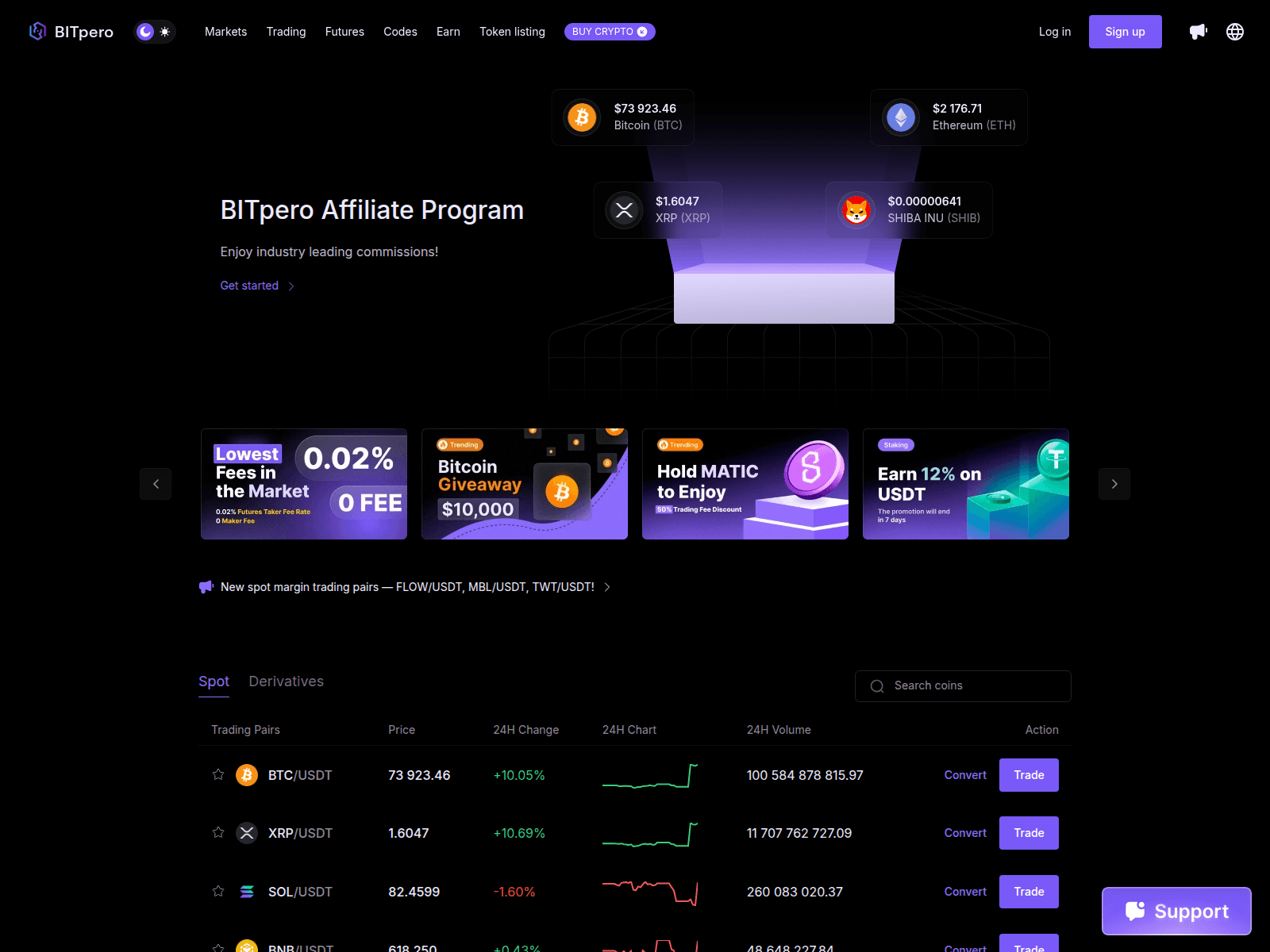 Screenshot of bitpero.com