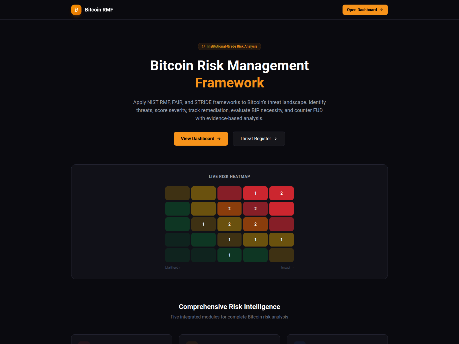 Screenshot of bitcoinrmf.io