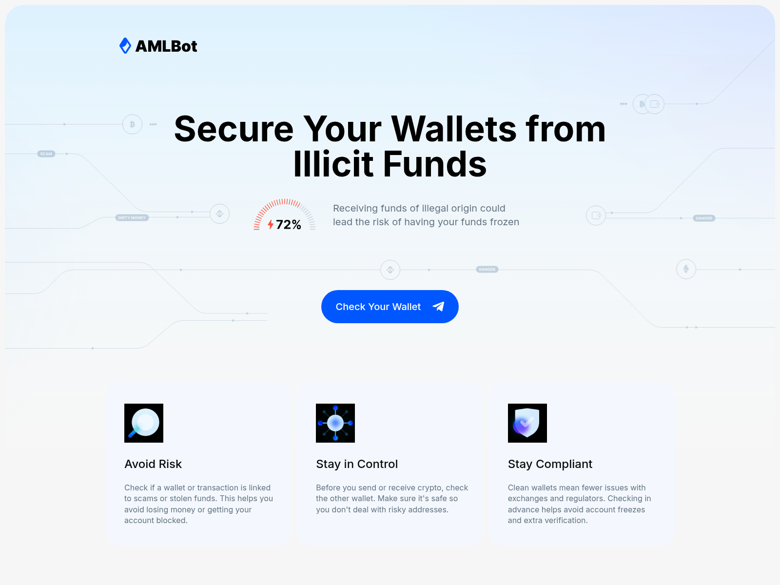 Screenshot of www.trust-amlcheck.com