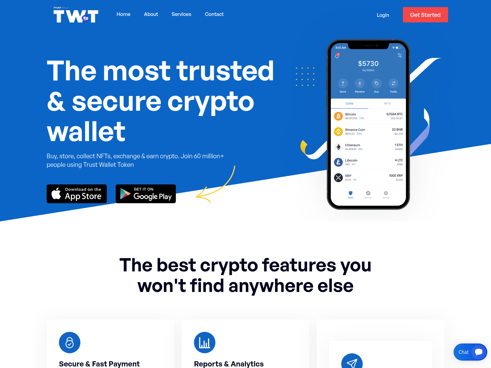 Screenshot of twtfinance.pro