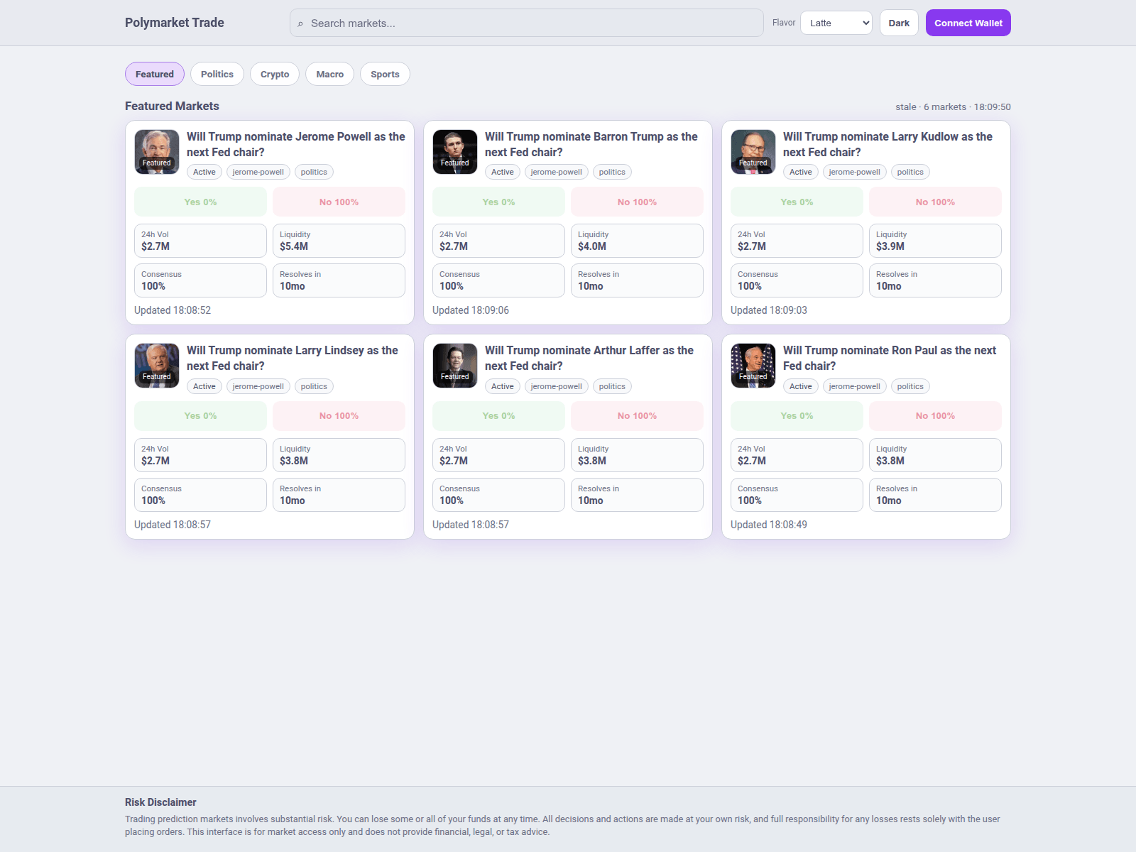 Screenshot of polymarkettrade.app
