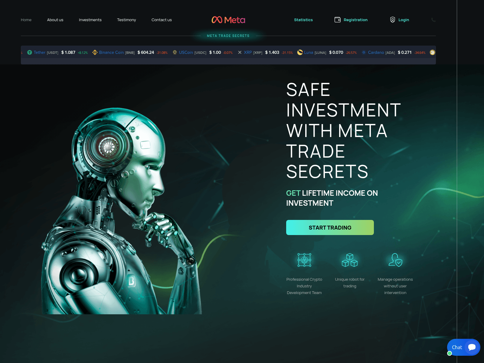 Screenshot of metatradesecrets.com