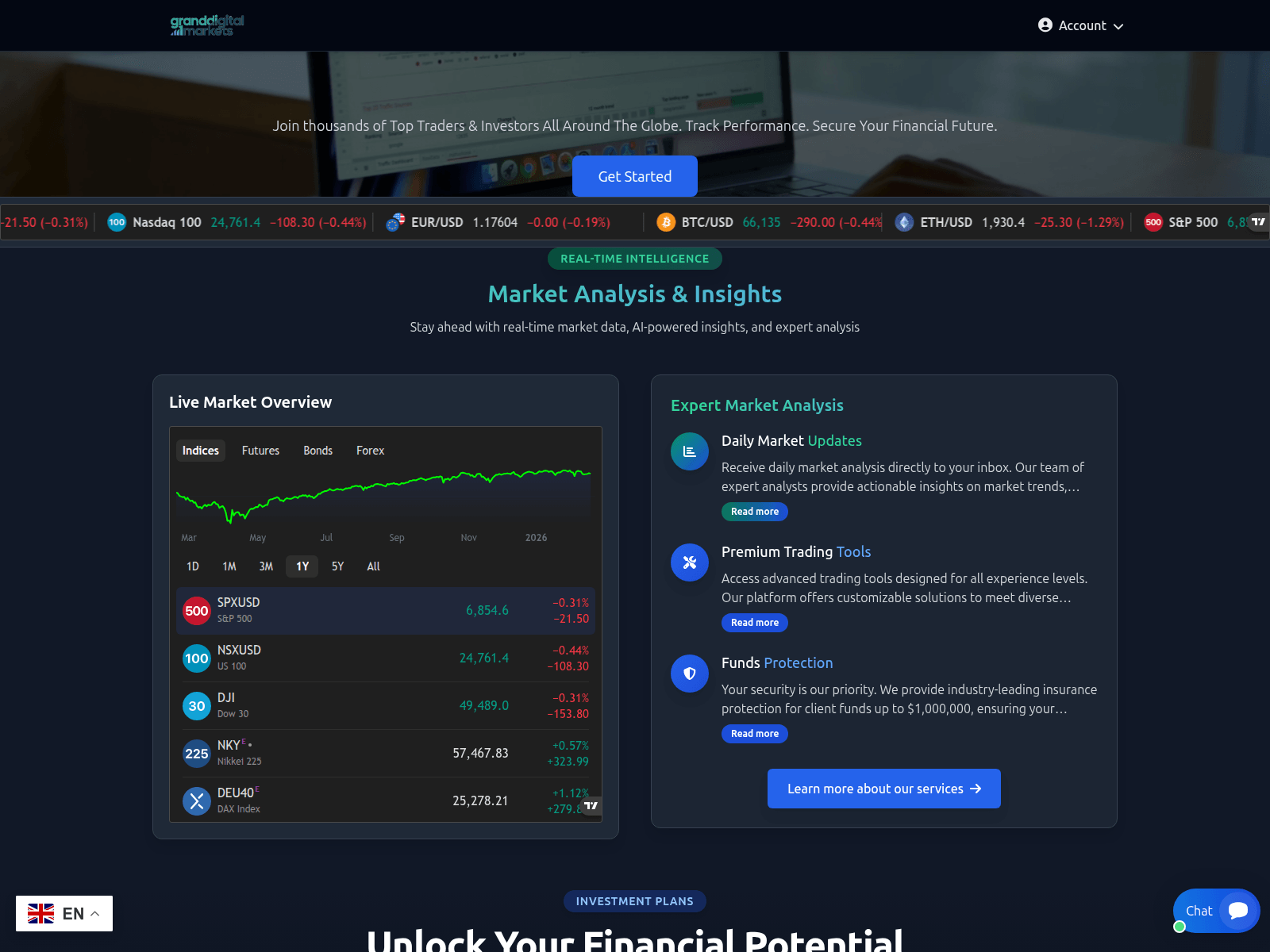 Screenshot of granddigitalmarkets.com.everearnpoints.com
