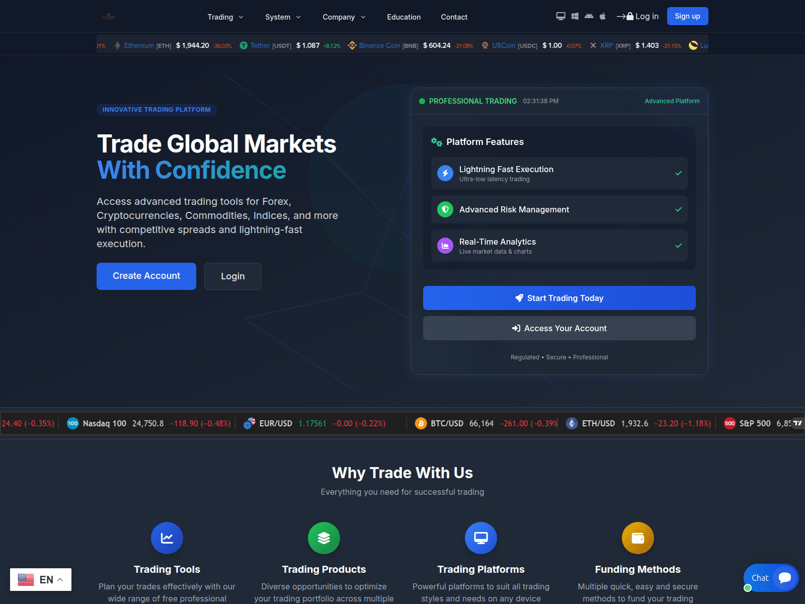 Screenshot of vanguardelitemarkets.com