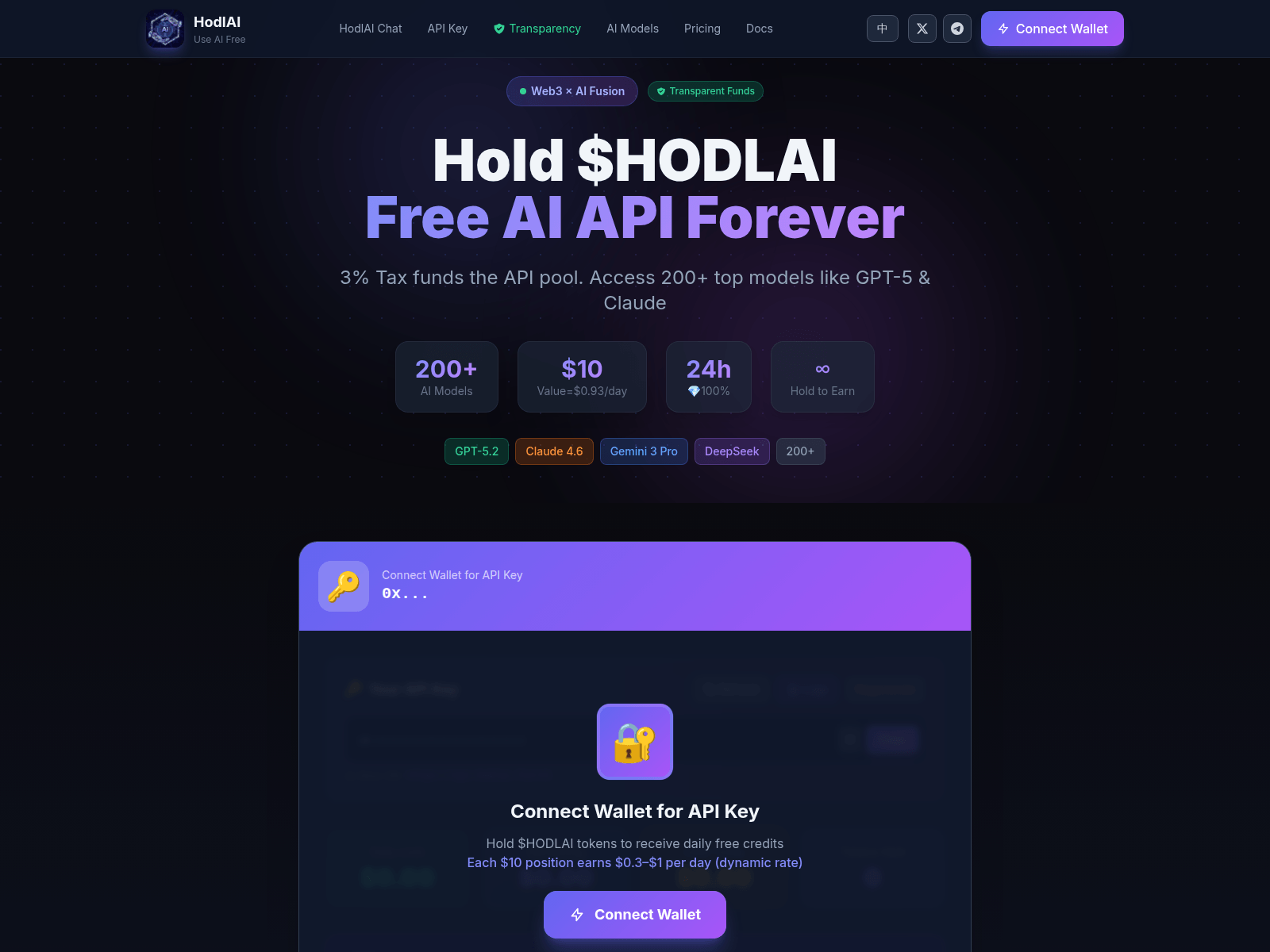 Screenshot of hodlai.fun