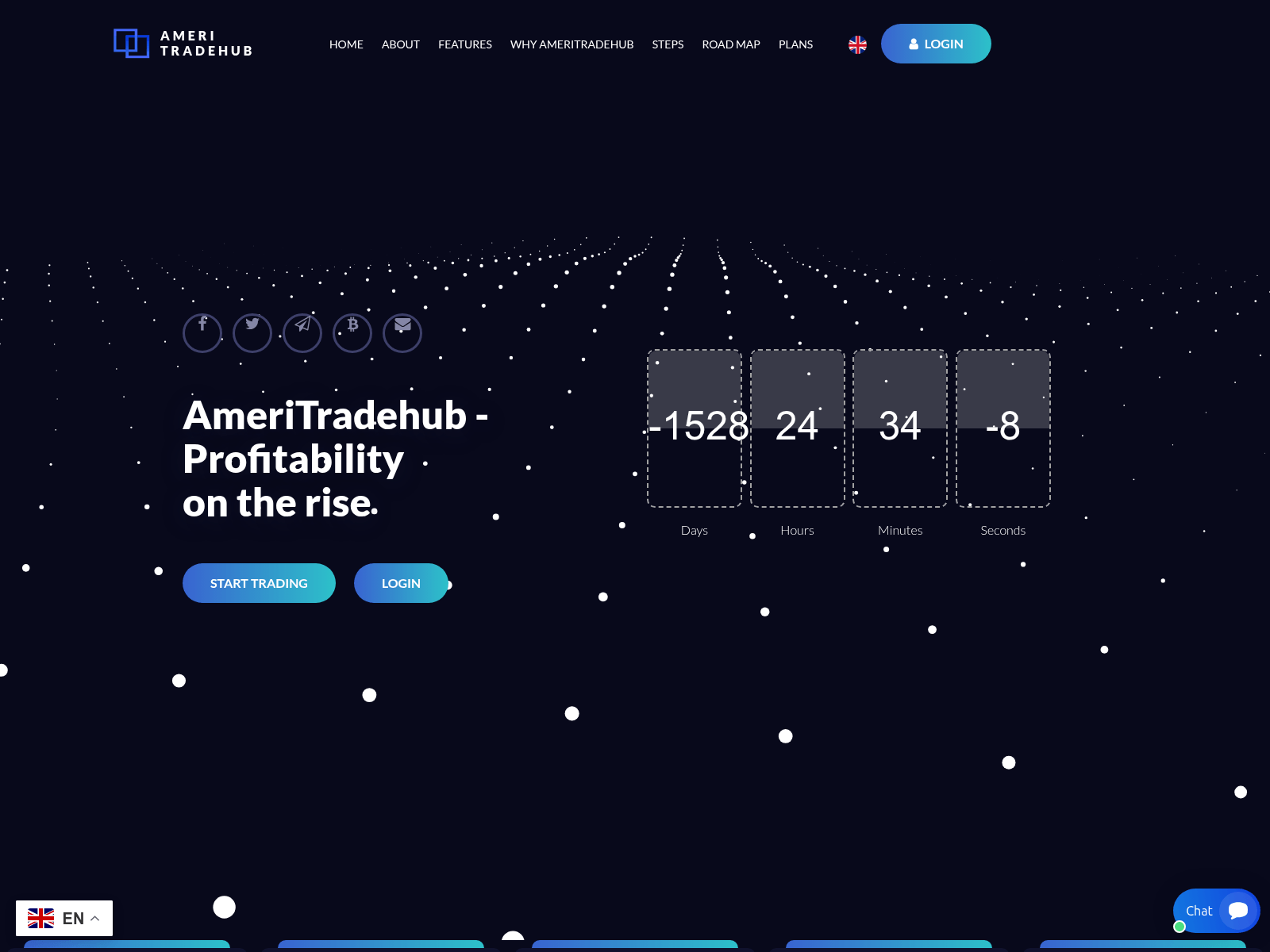 Screenshot of ameritradehub.com