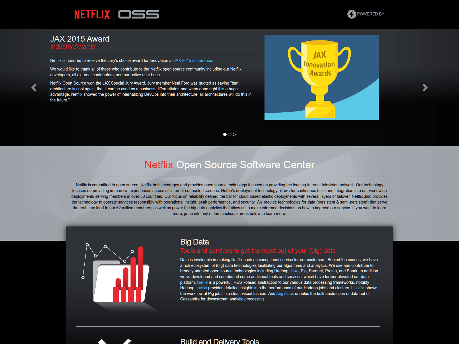 Screenshot of netflix-github-com.vercel.app