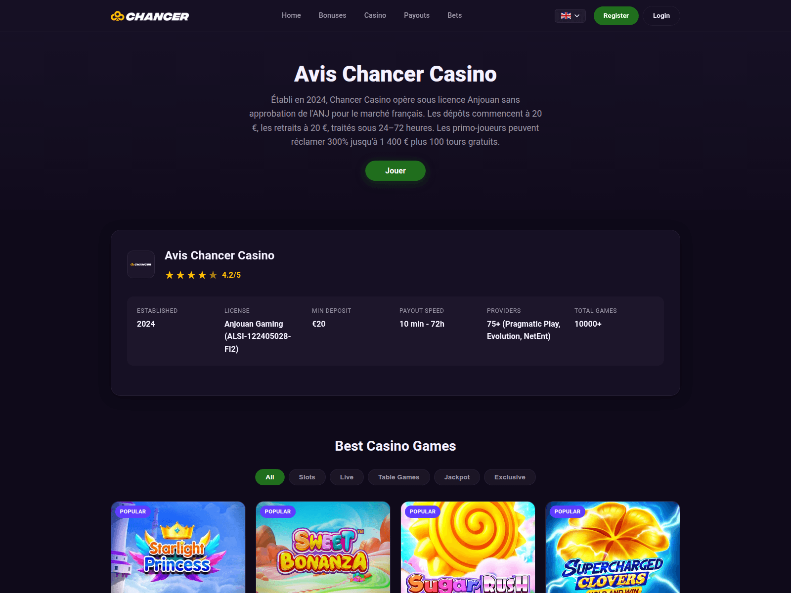 Screenshot of chancer-fr.com