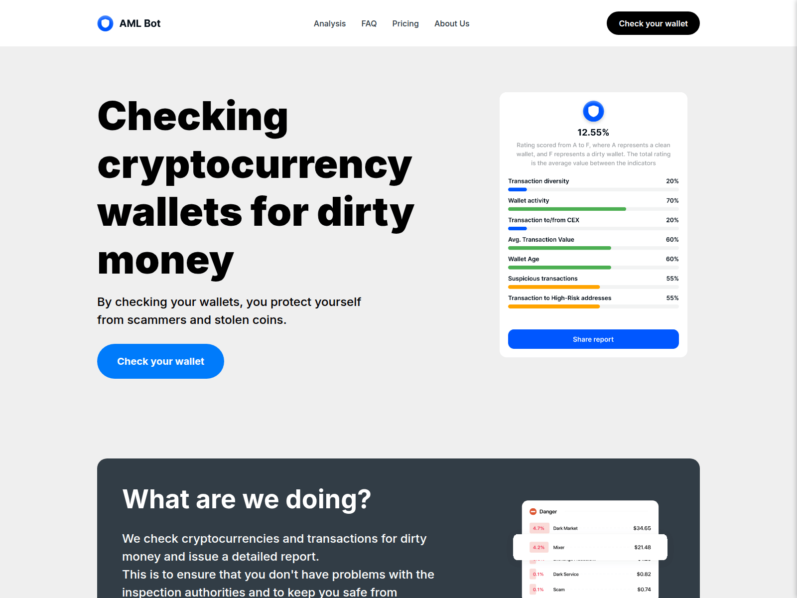 Screenshot of amlprocheck.com